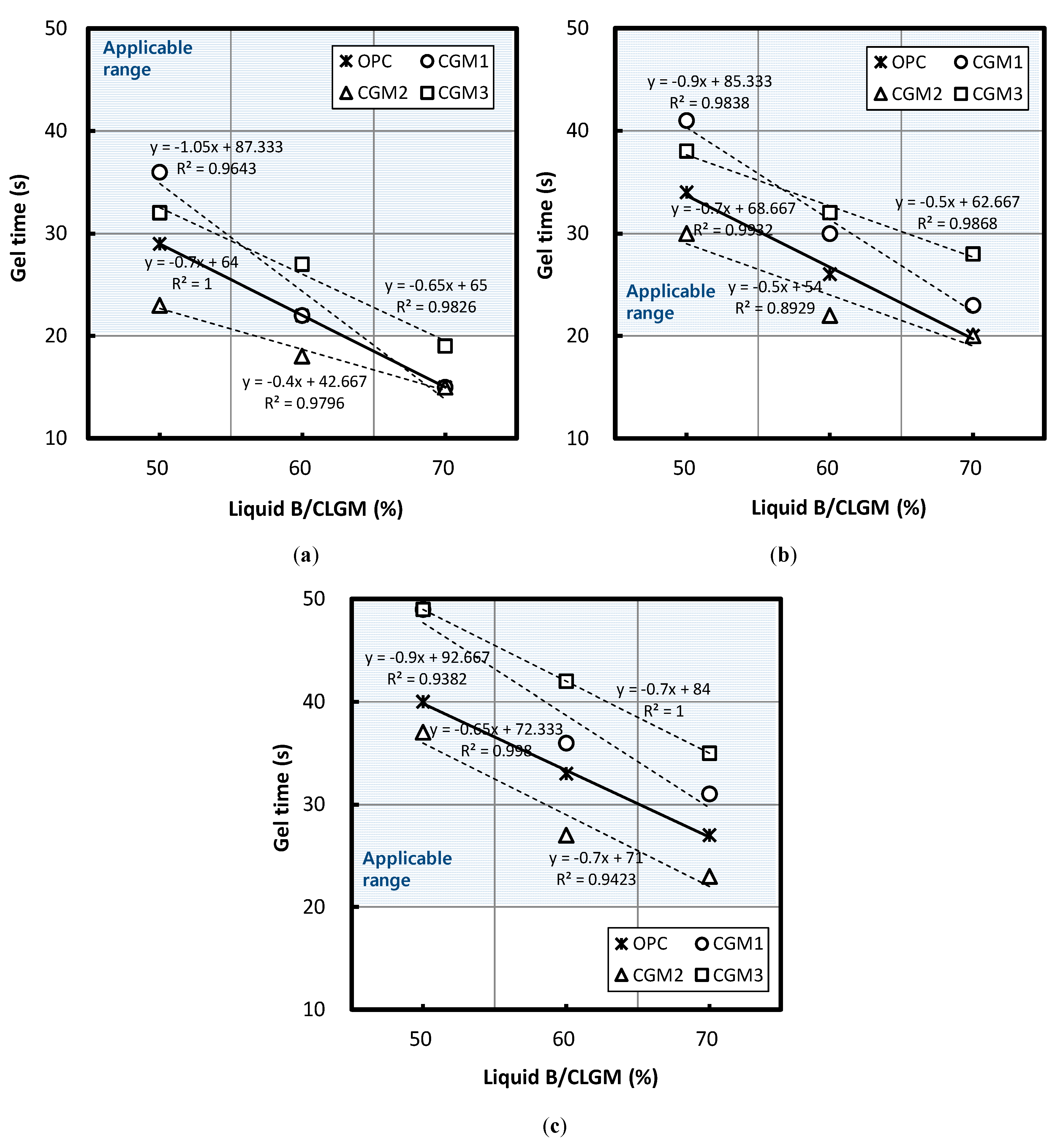 Materials 12 03059 g006
