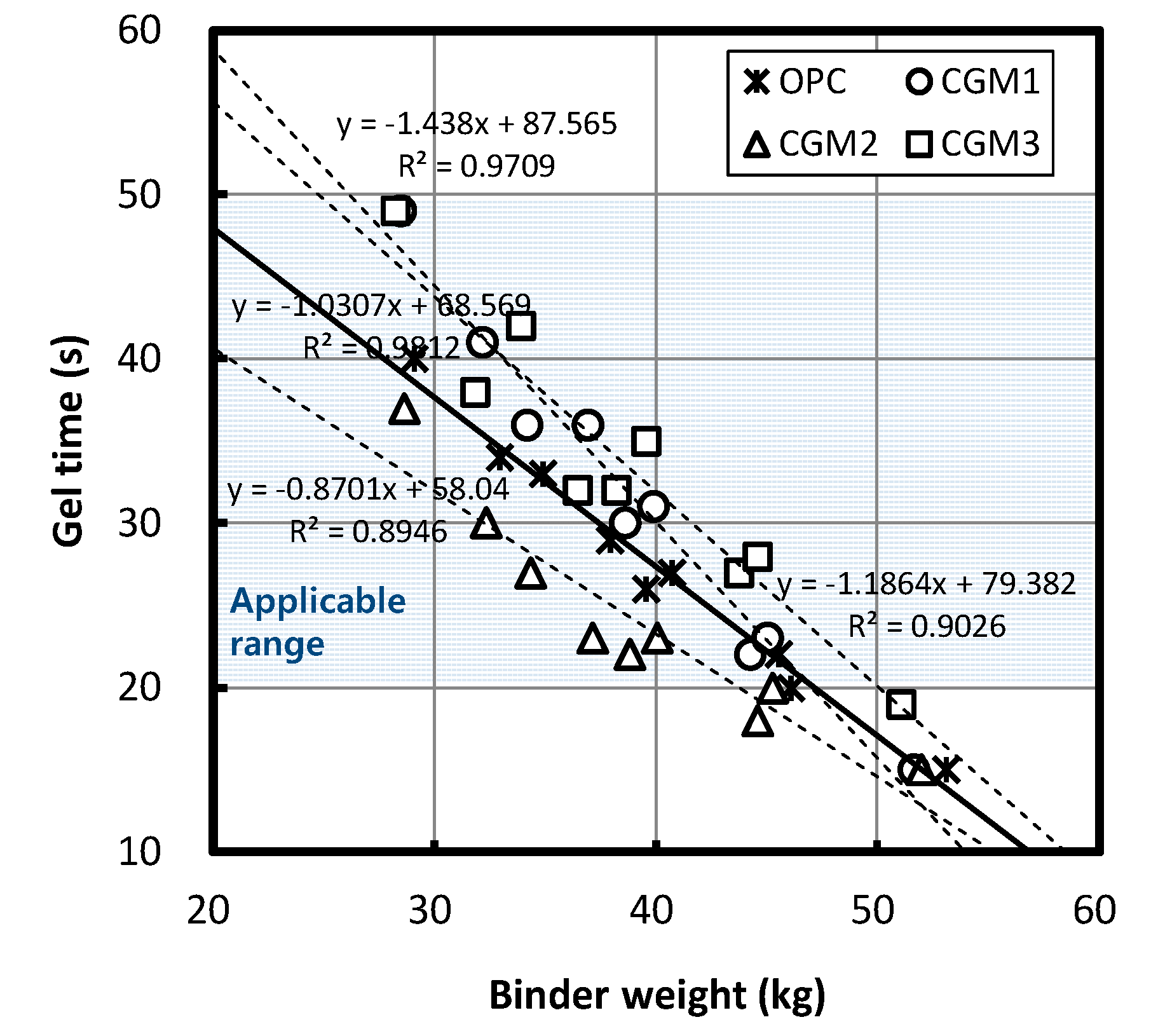 Materials 12 03059 g008
