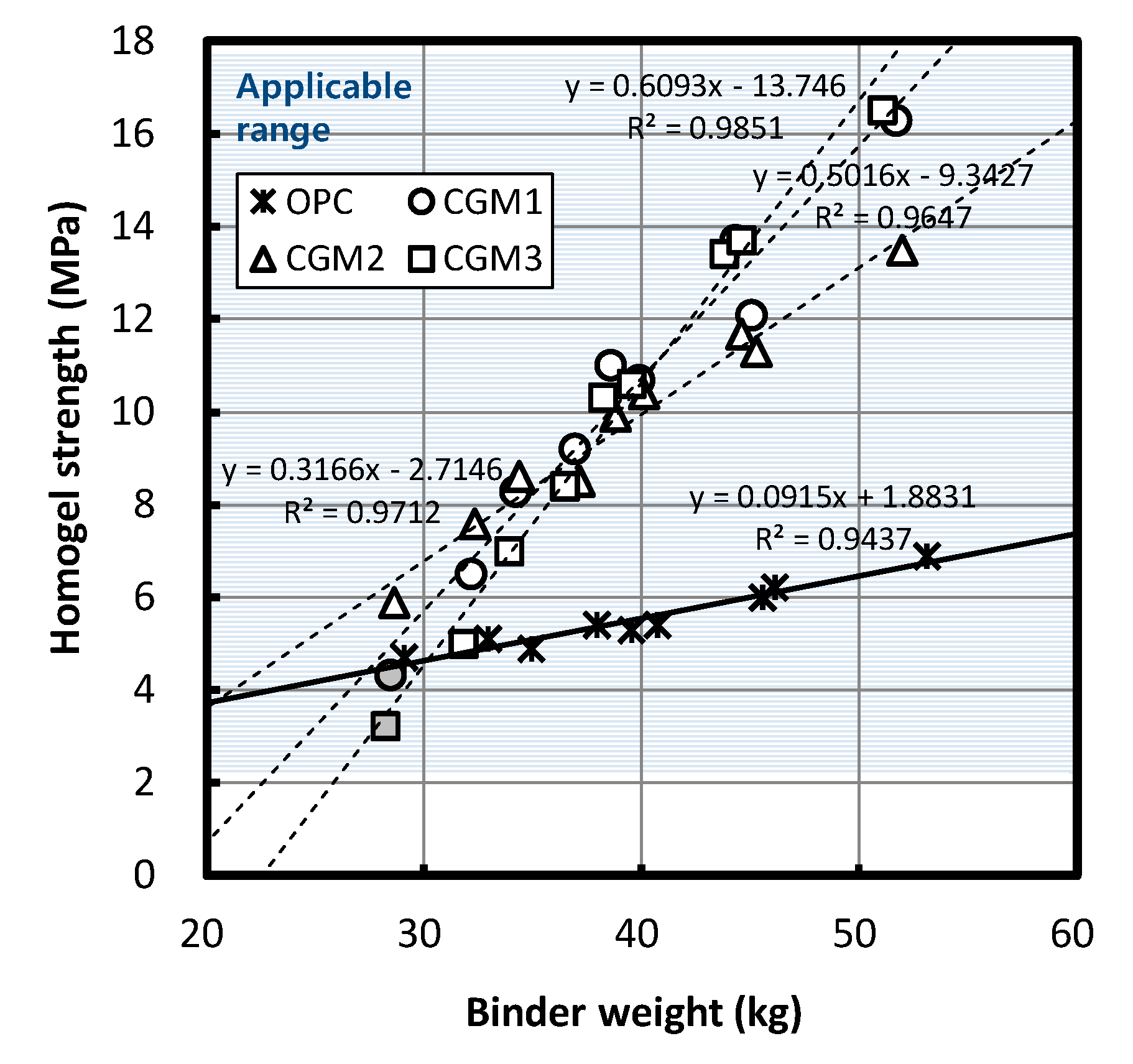 Materials 12 03059 g009