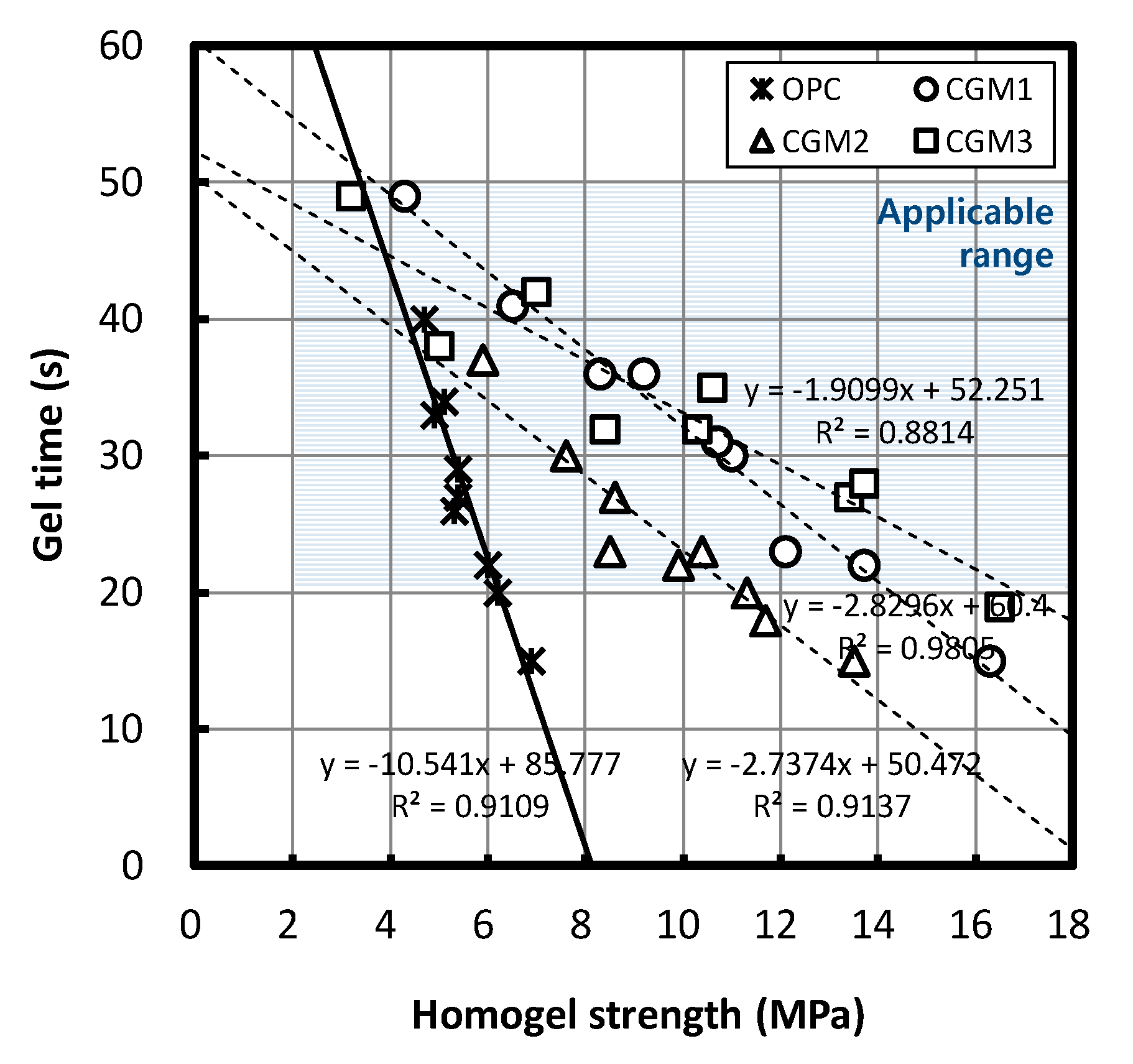 Materials 12 03059 g010