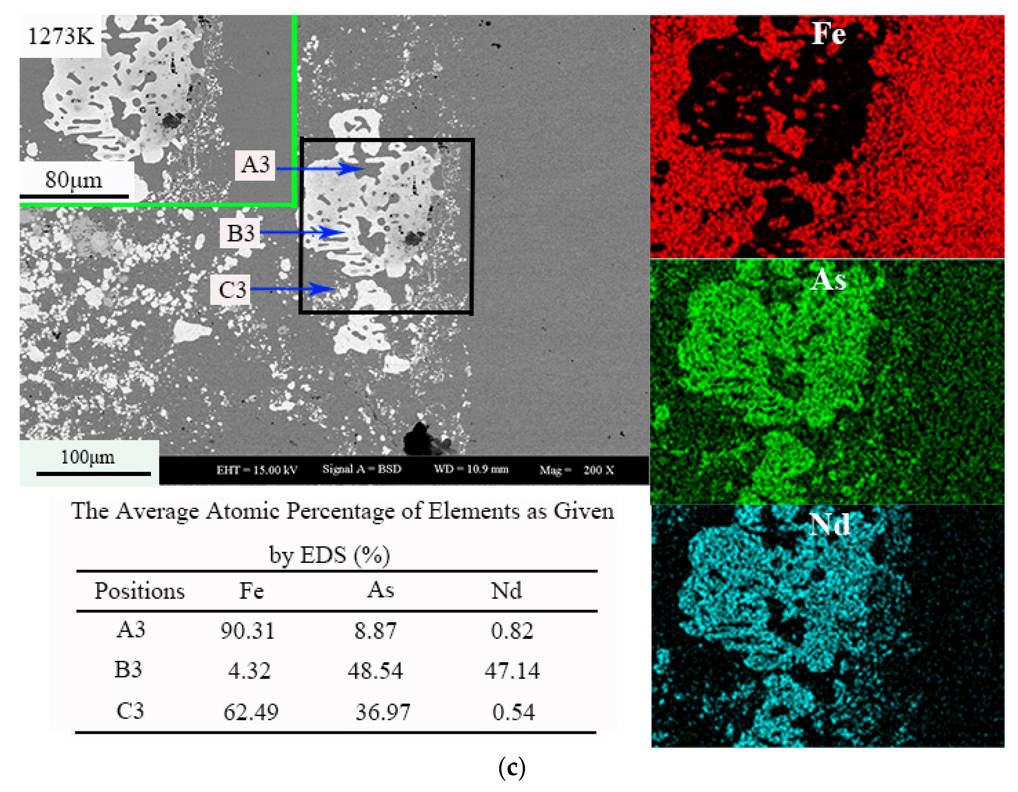 Materials 12 03060 g003b