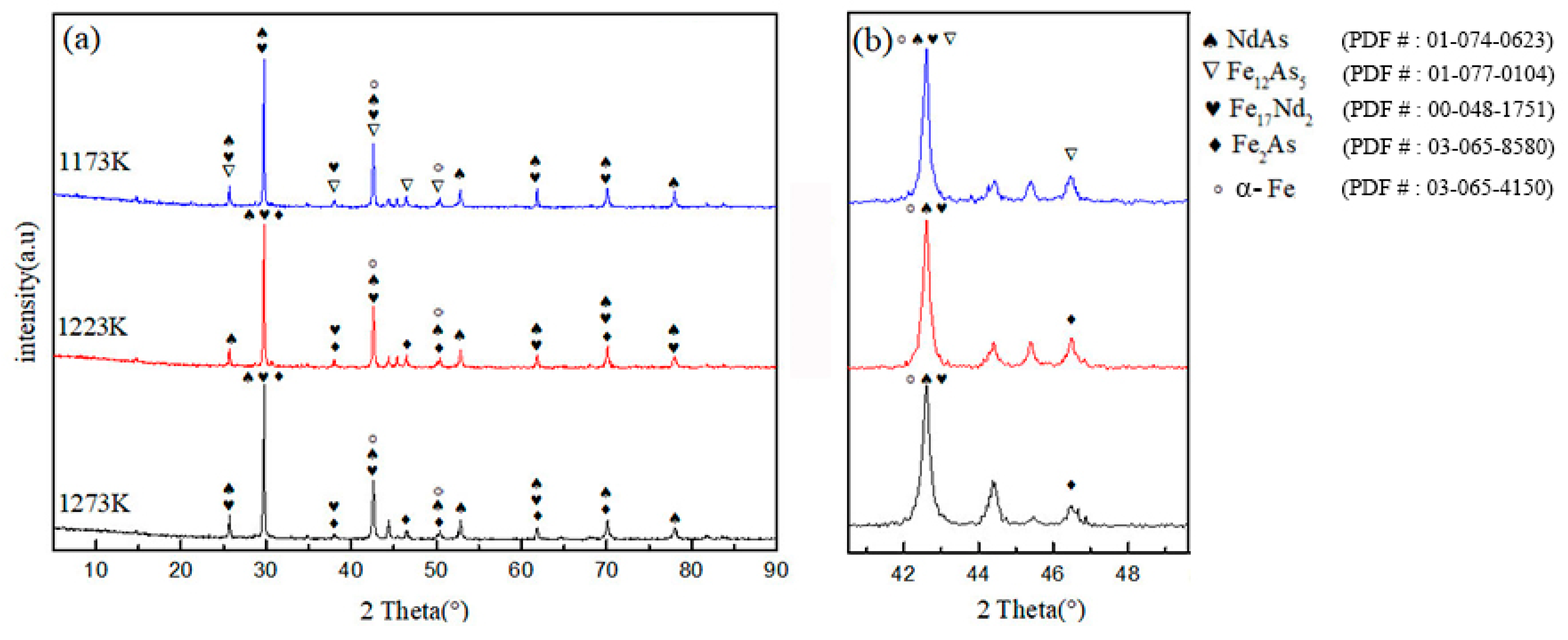 Materials 12 03060 g004