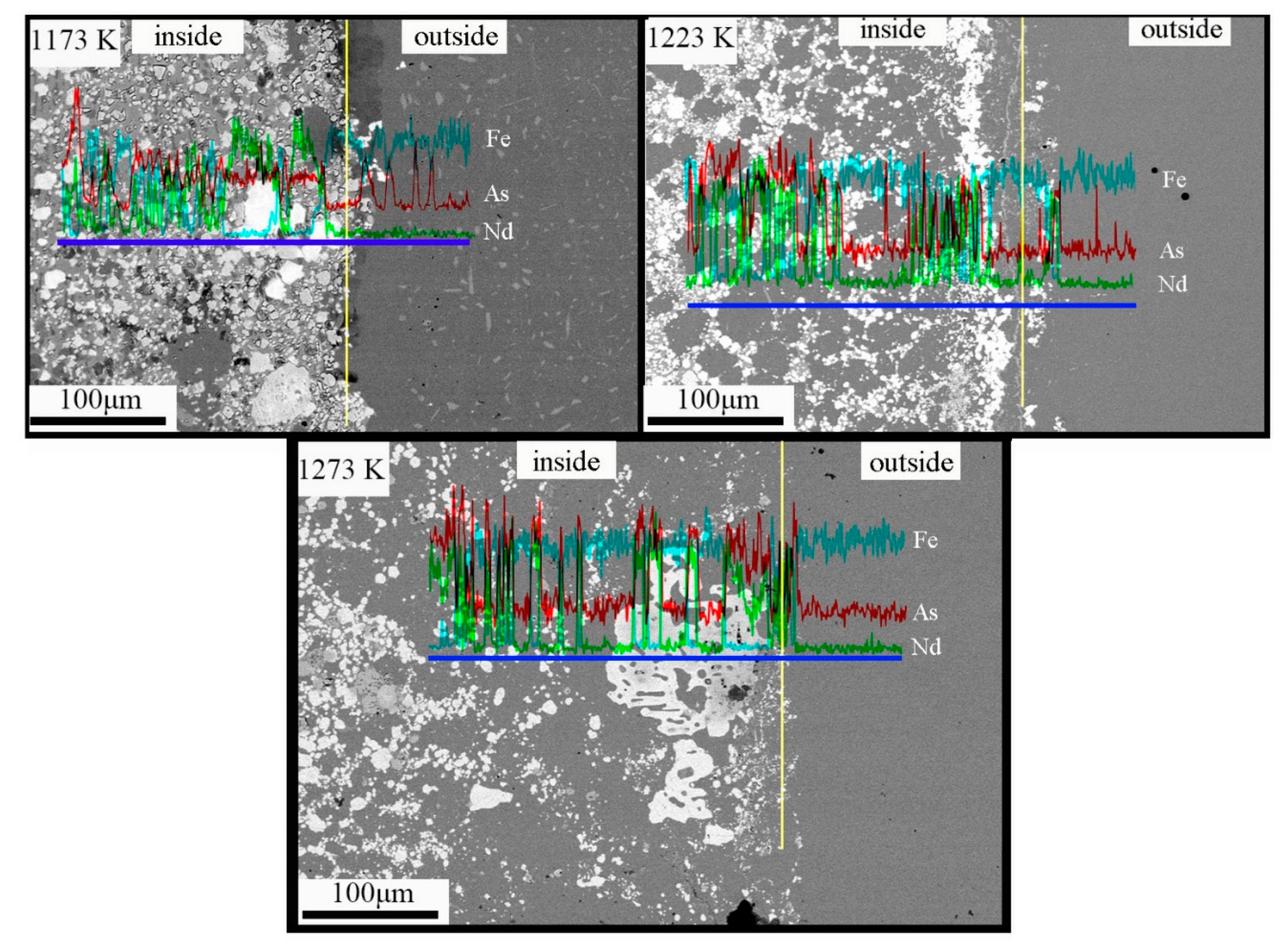 Materials 12 03060 g005