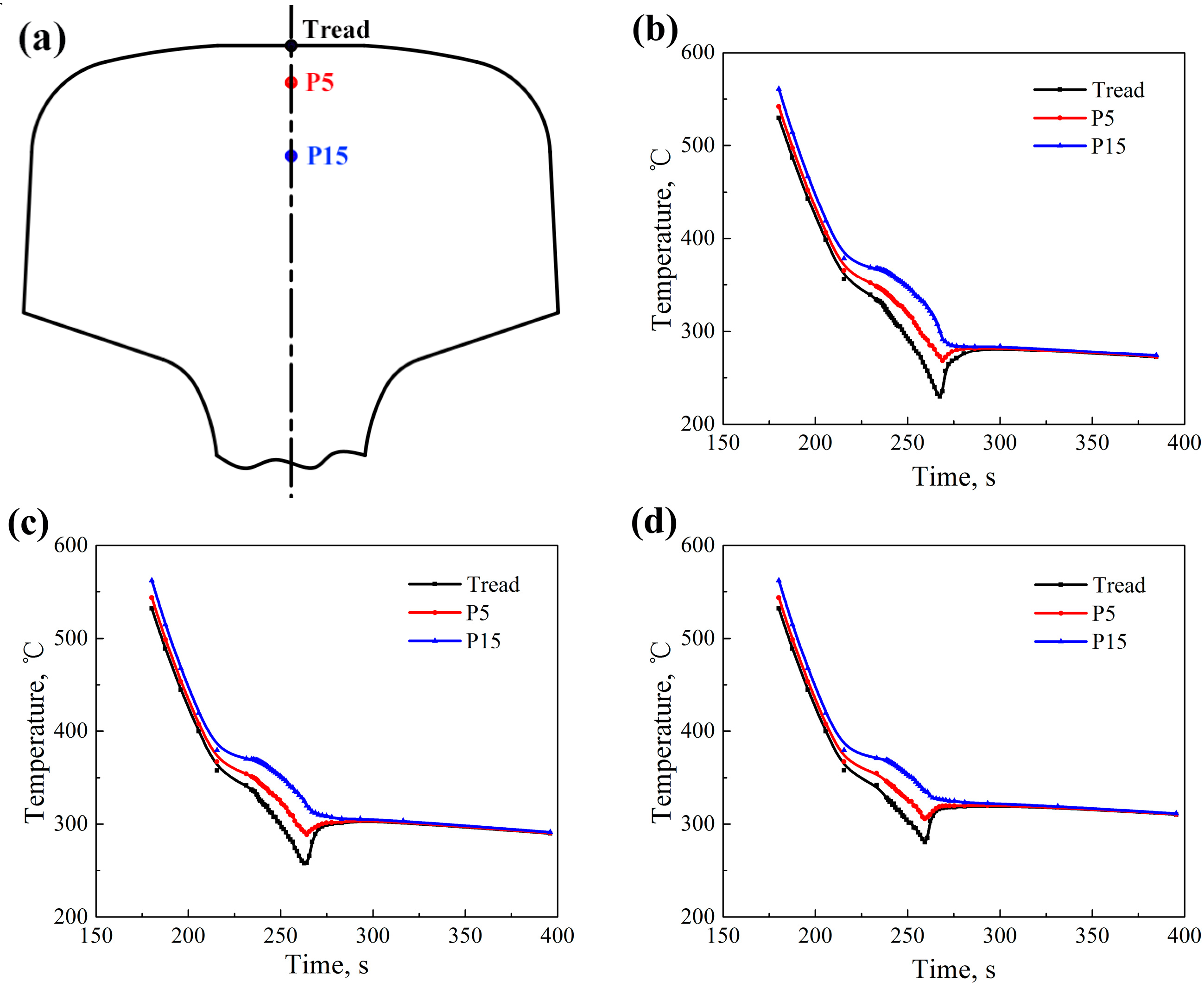 Materials 12 03061 g002