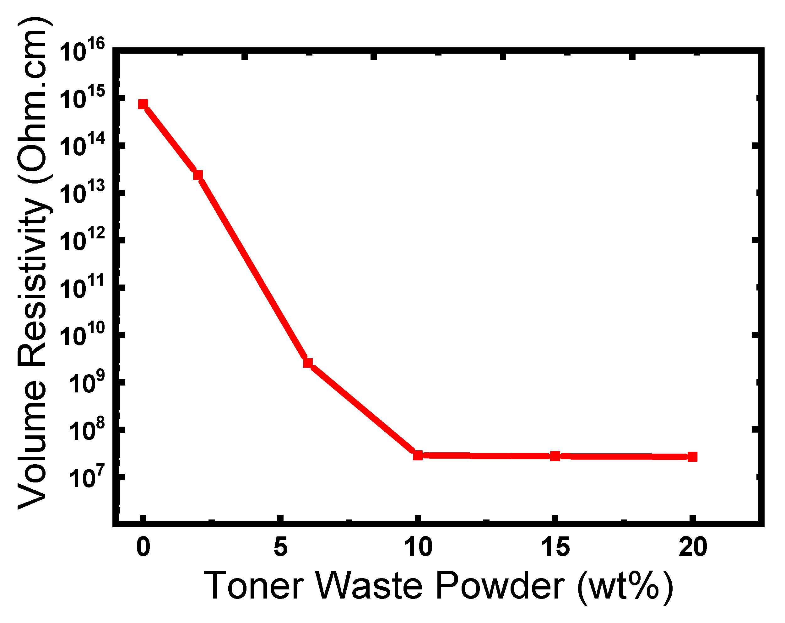 Materials 12 03062 g008 Materials 12 03062 g008