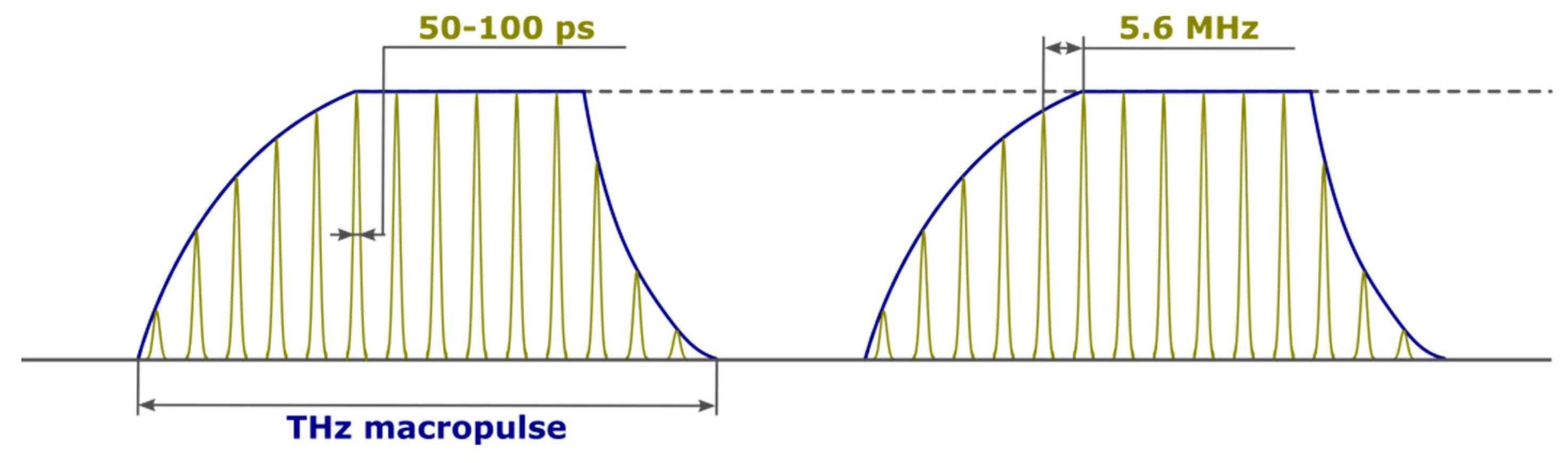 Materials 12 03063 g002 Materials 12 03063 g002