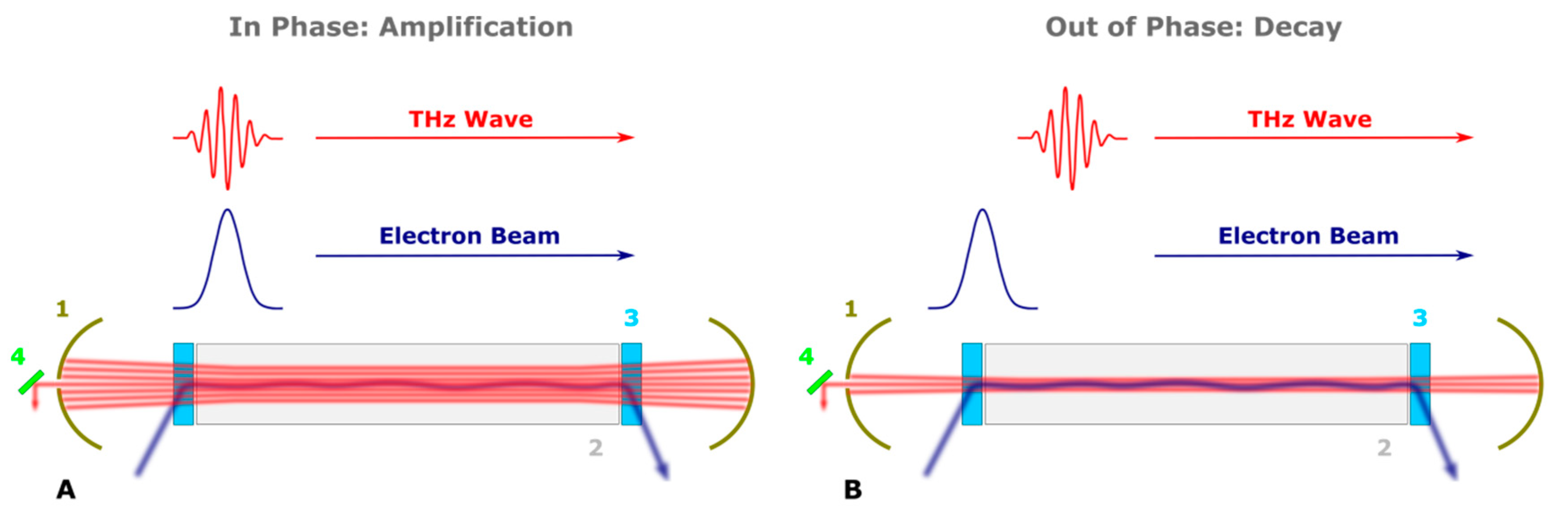 Materials 12 03063 g003 Materials 12 03063 g003