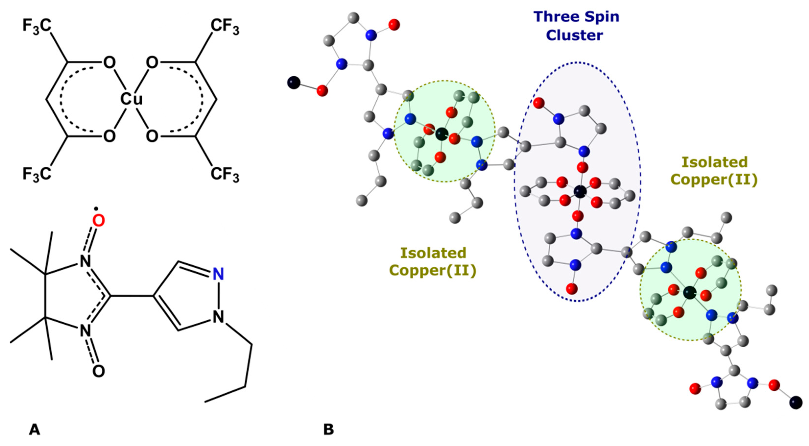 Materials 12 03063 g005 Materials 12 03063 g005