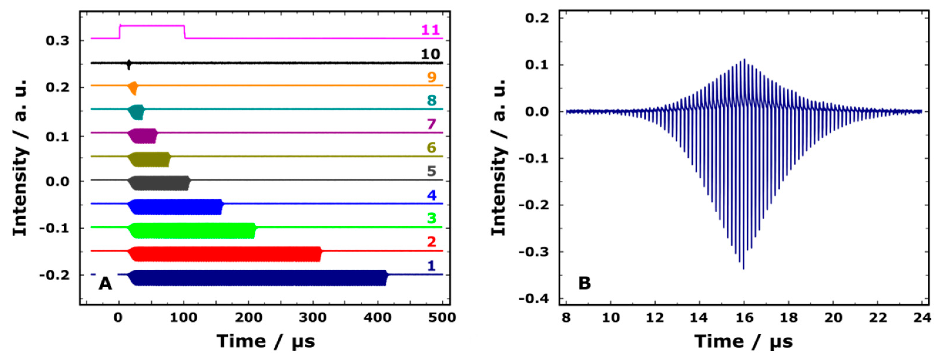Materials 12 03063 g006 Materials 12 03063 g006