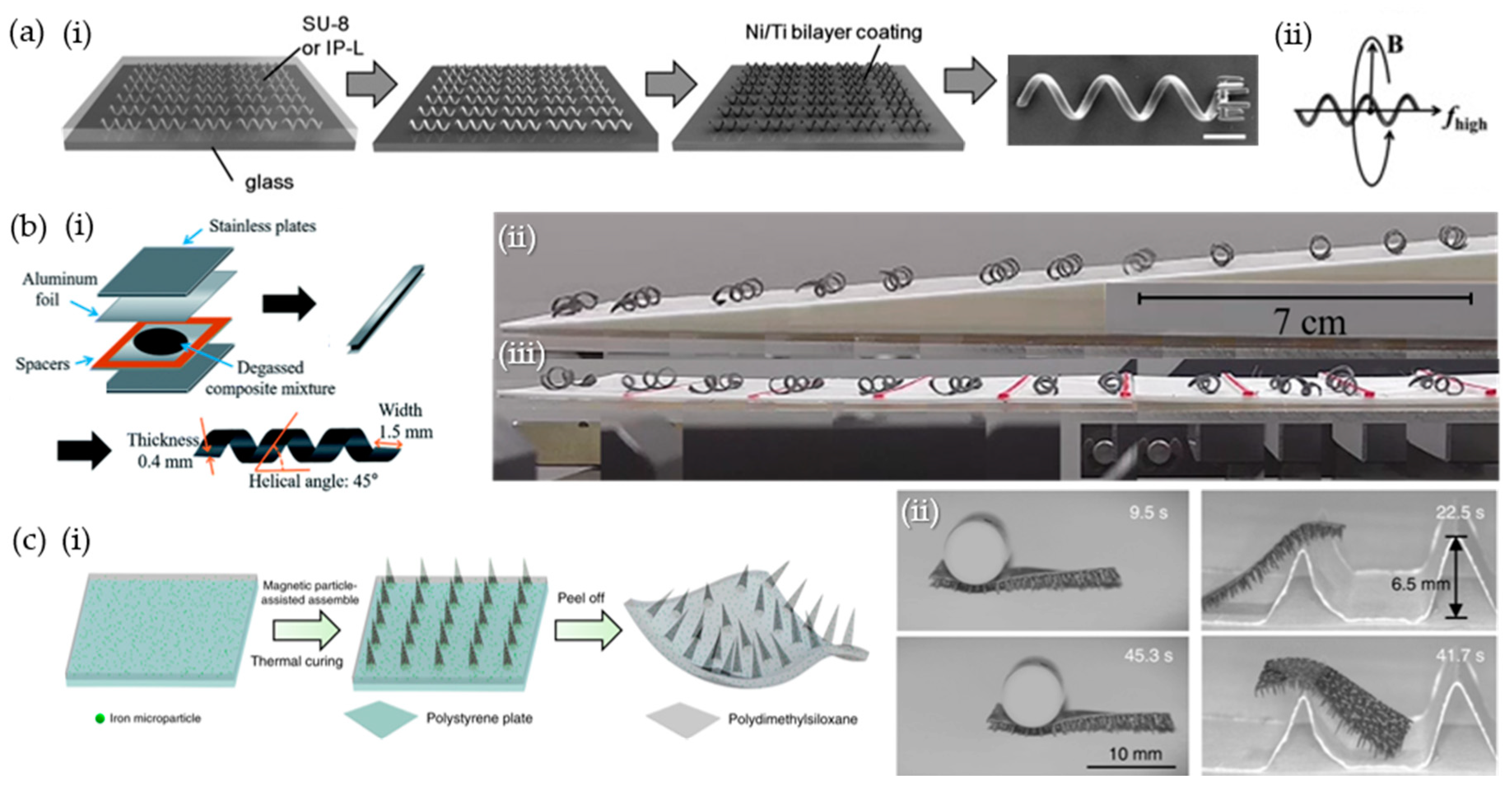 Materials 12 03065 g003 Materials 12 03065 g003