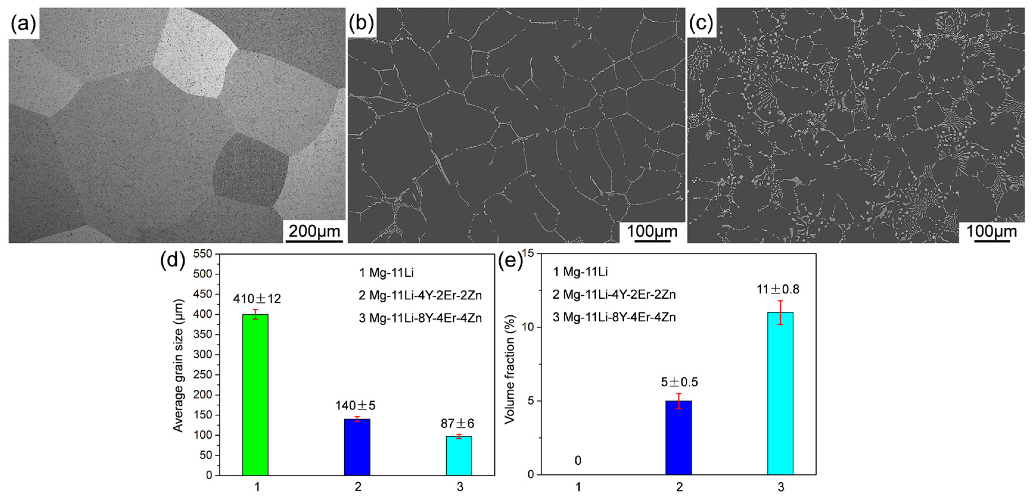 Materials 12 03066 g001 Materials 12 03066 g001