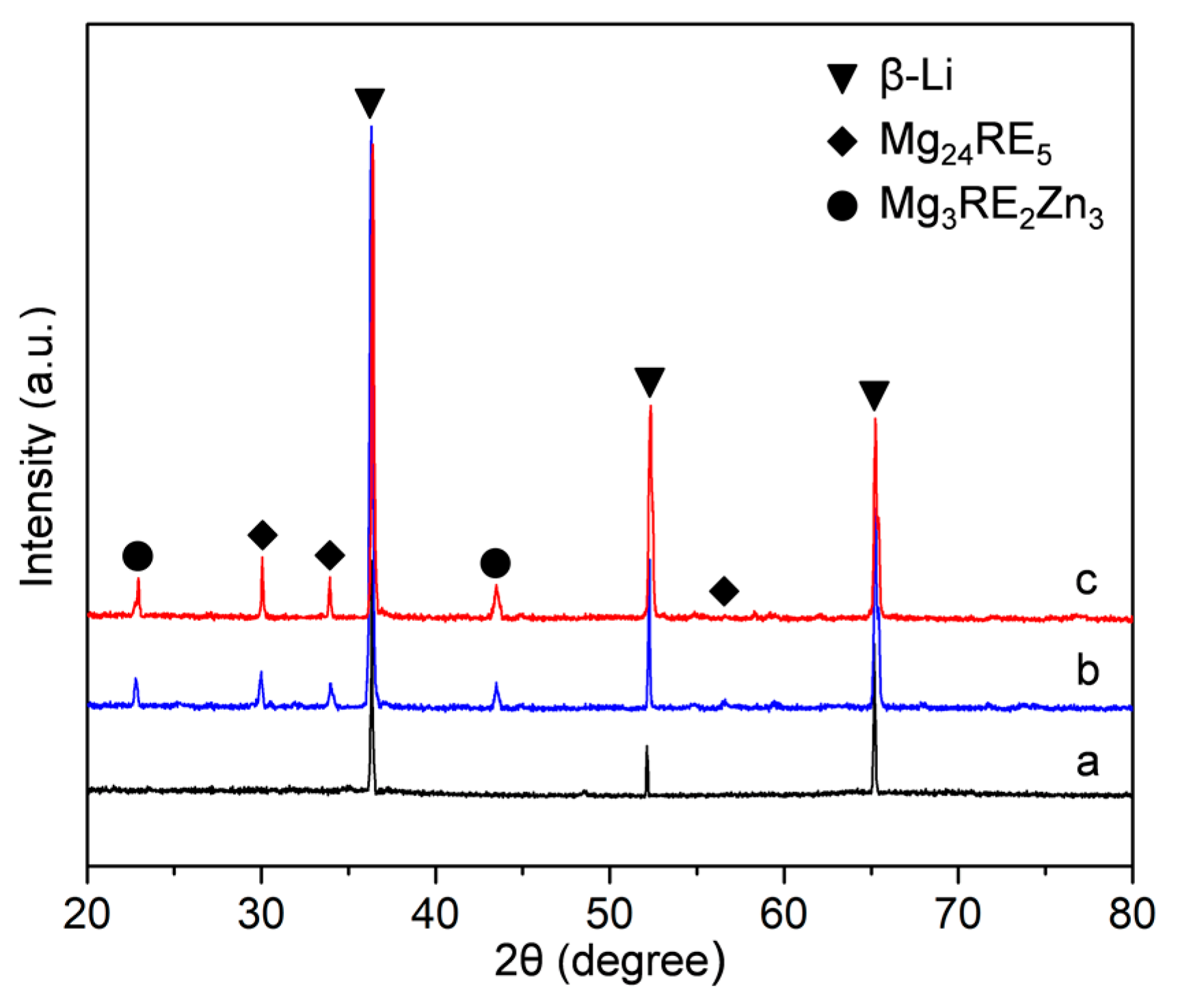 Materials 12 03066 g002 Materials 12 03066 g002