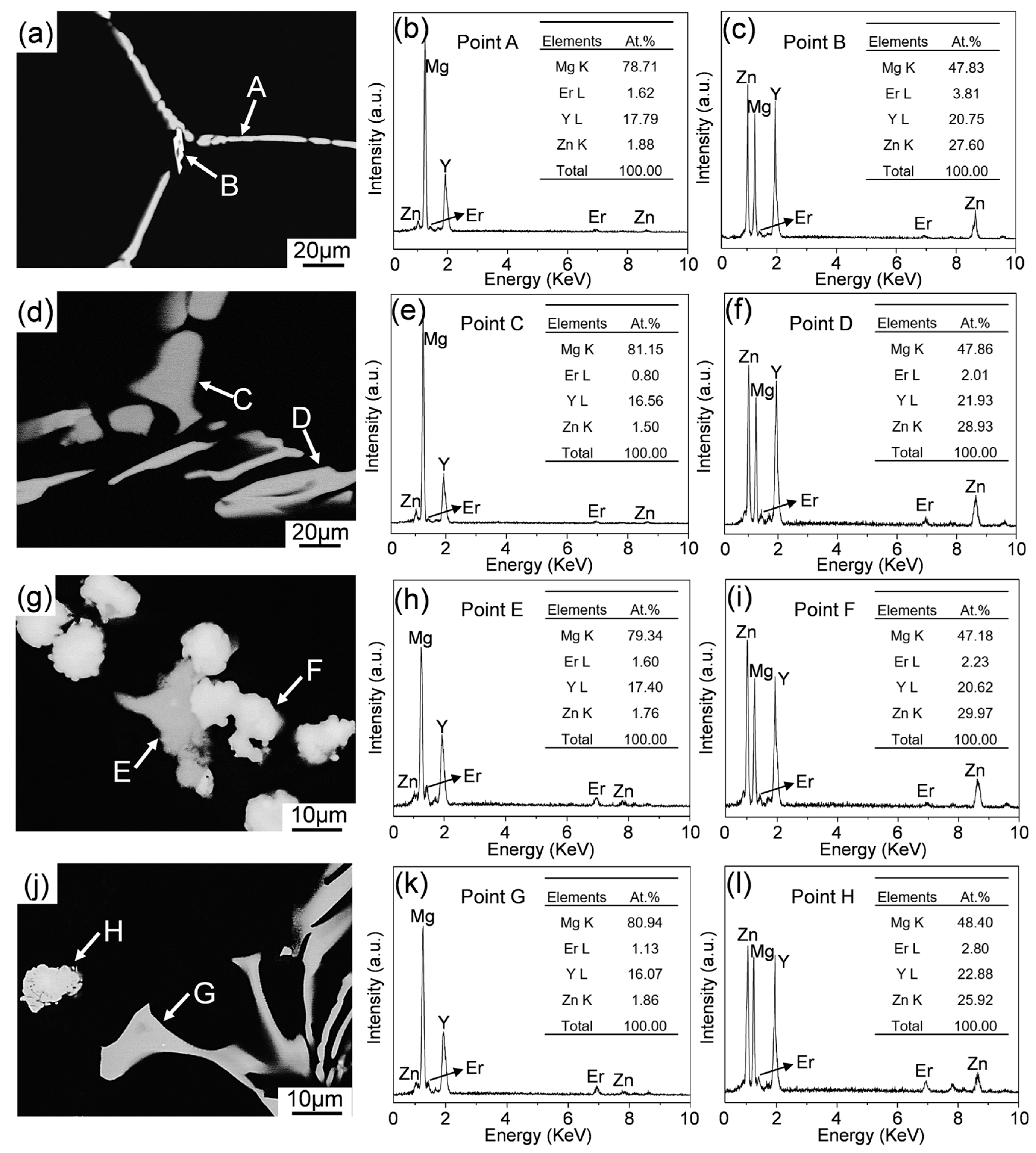 Materials 12 03066 g003 Materials 12 03066 g003