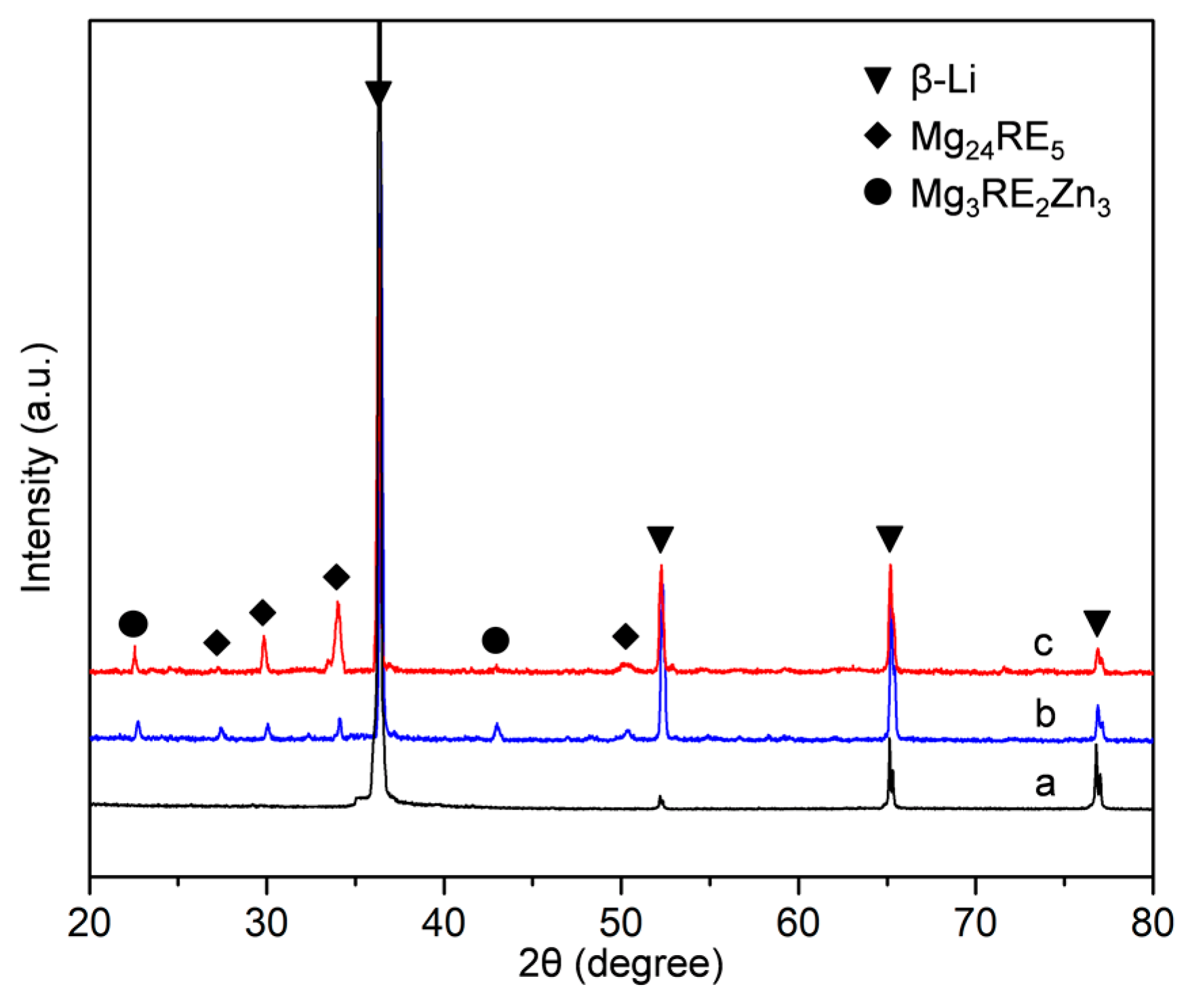 Materials 12 03066 g005 Materials 12 03066 g005