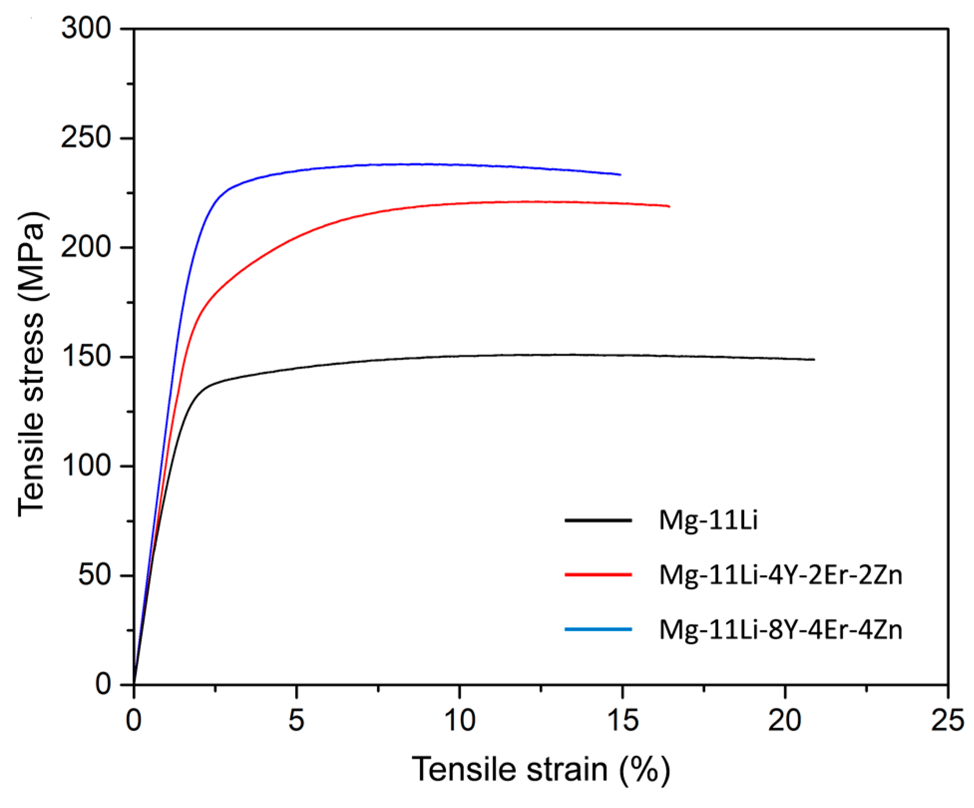 Materials 12 03066 g009 Materials 12 03066 g009
