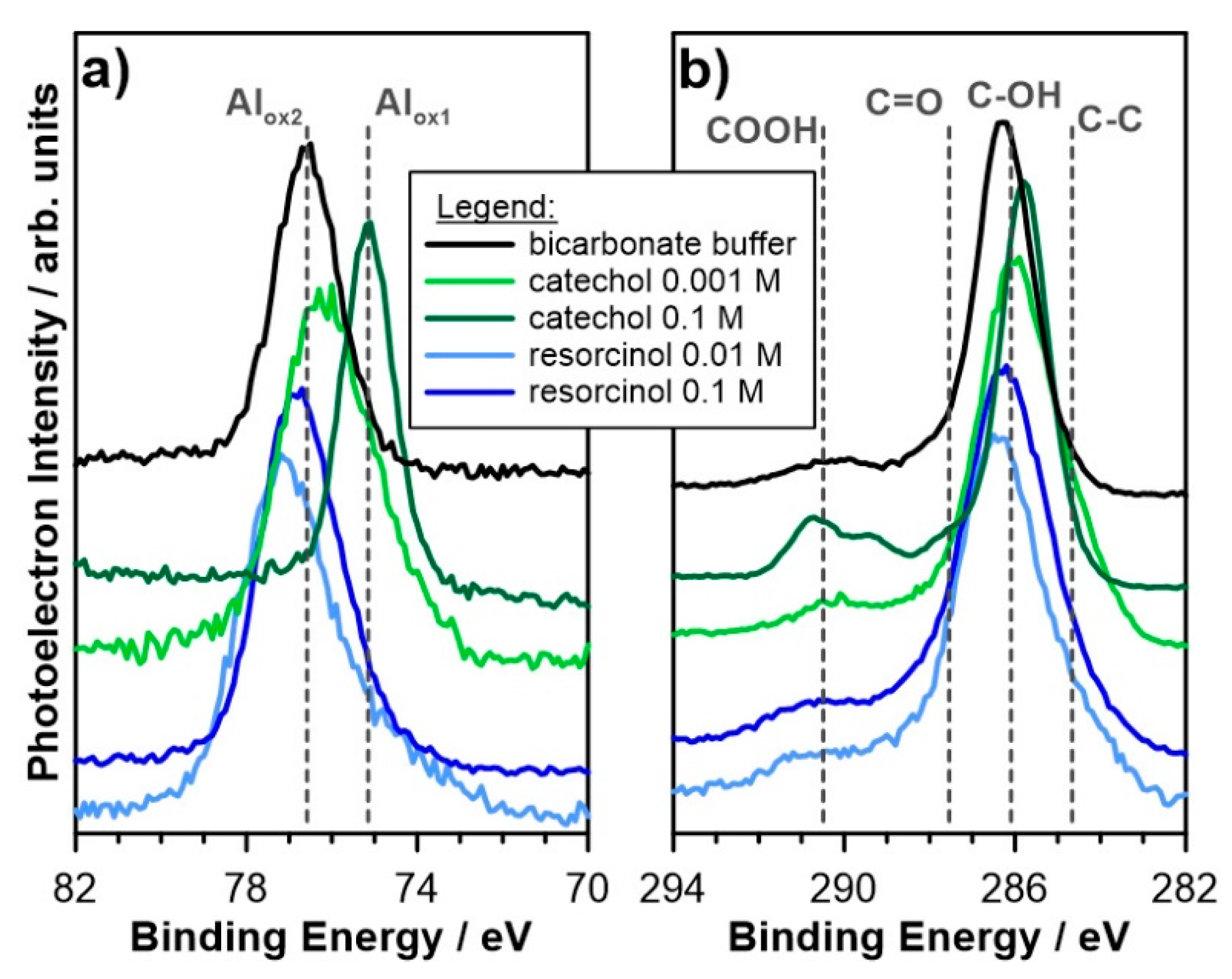 Materials 12 03067 g004