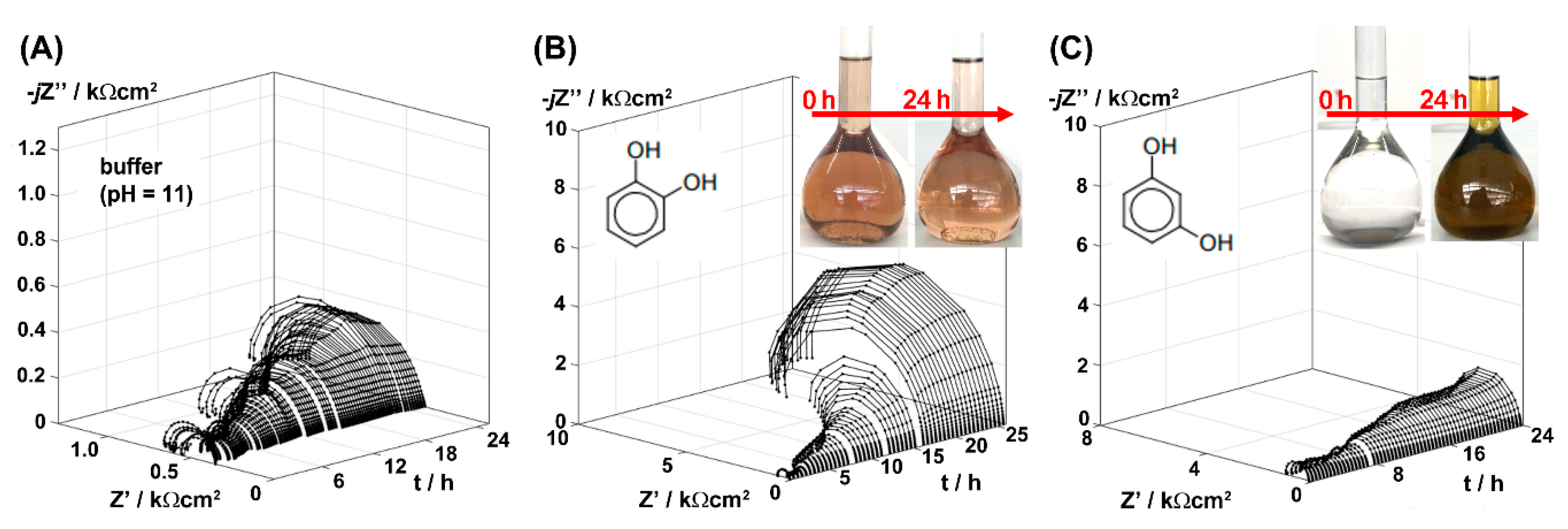 Materials 12 03067 g007