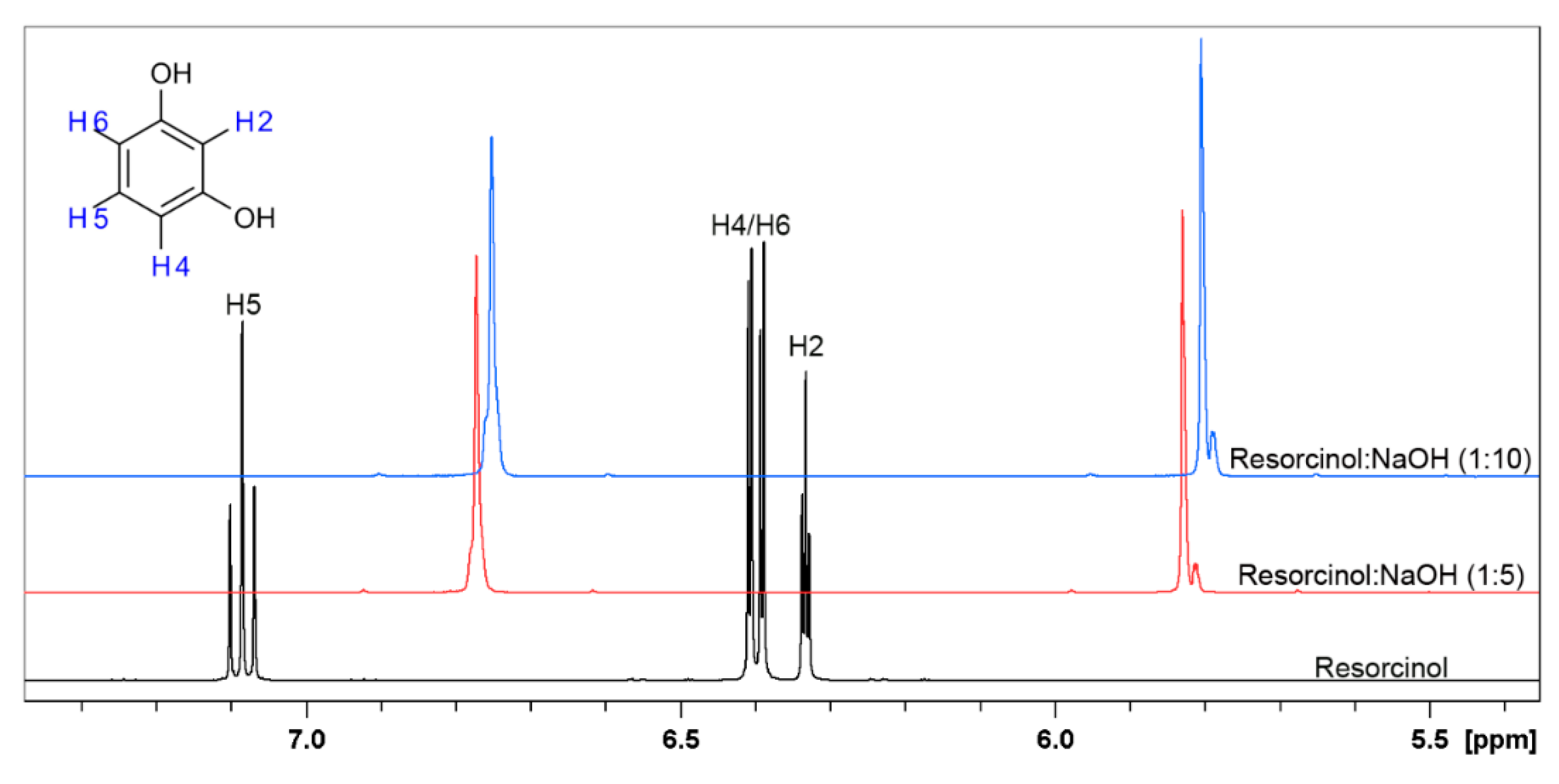 Materials 12 03067 g008