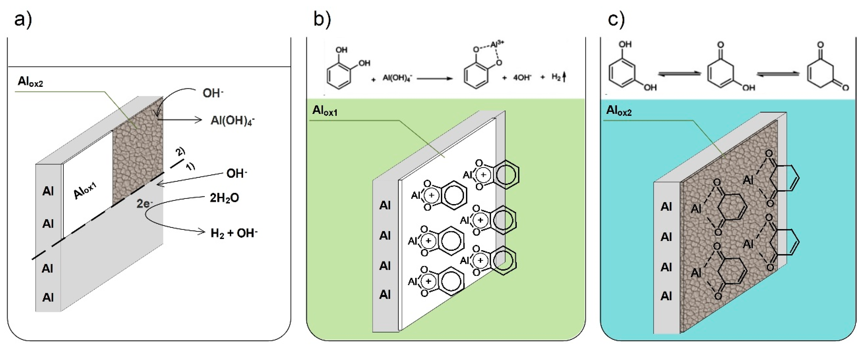 Materials 12 03067 g012