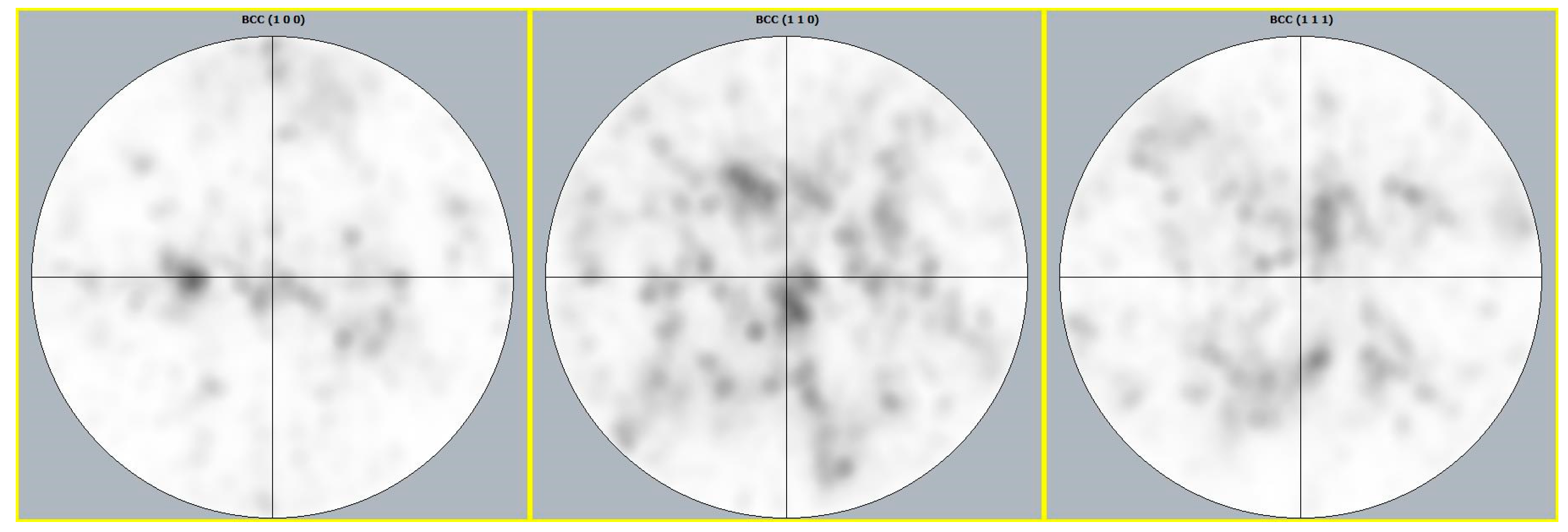 Materials 12 03068 g007 Materials 12 03068 g007