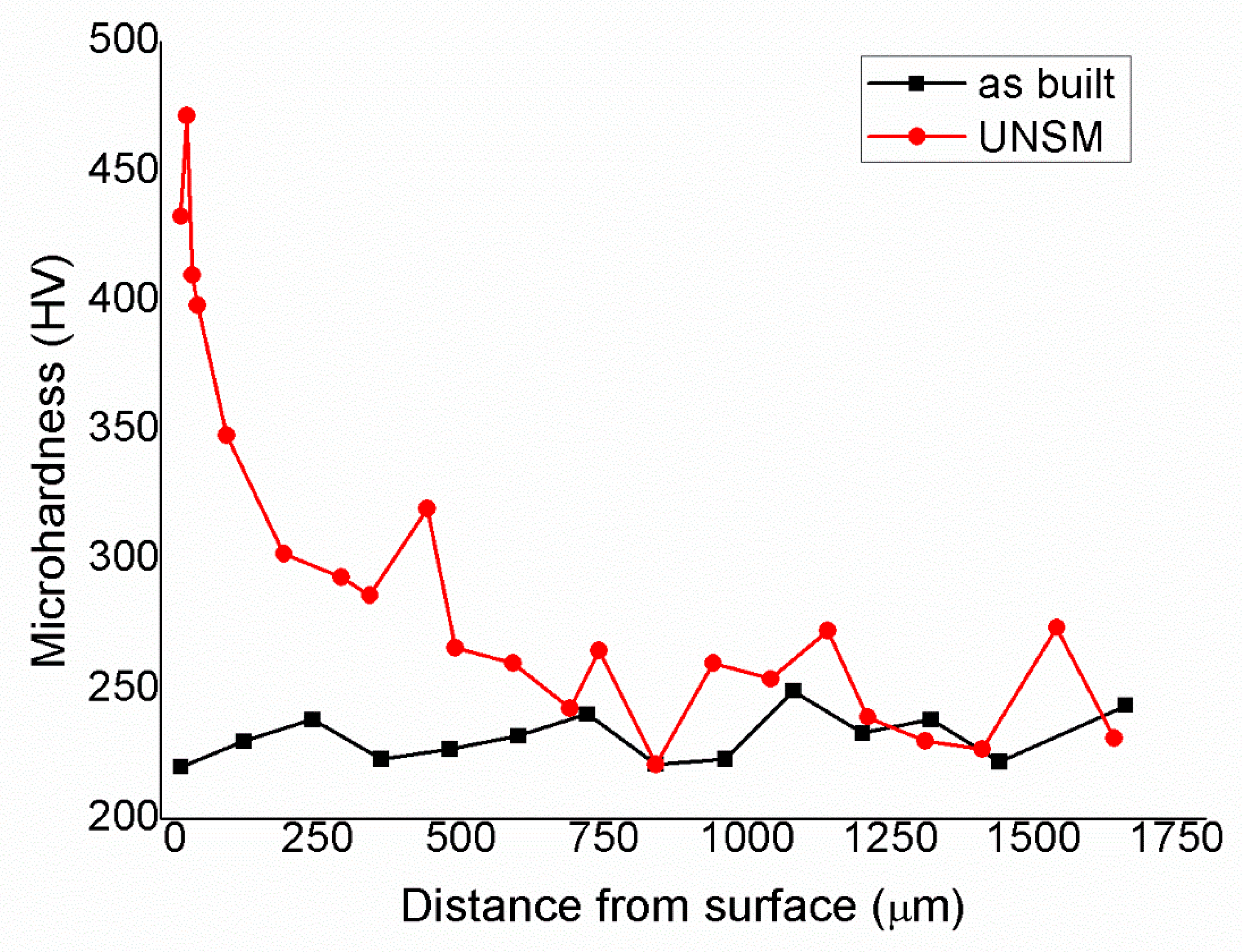 Materials 12 03068 g008 Materials 12 03068 g008