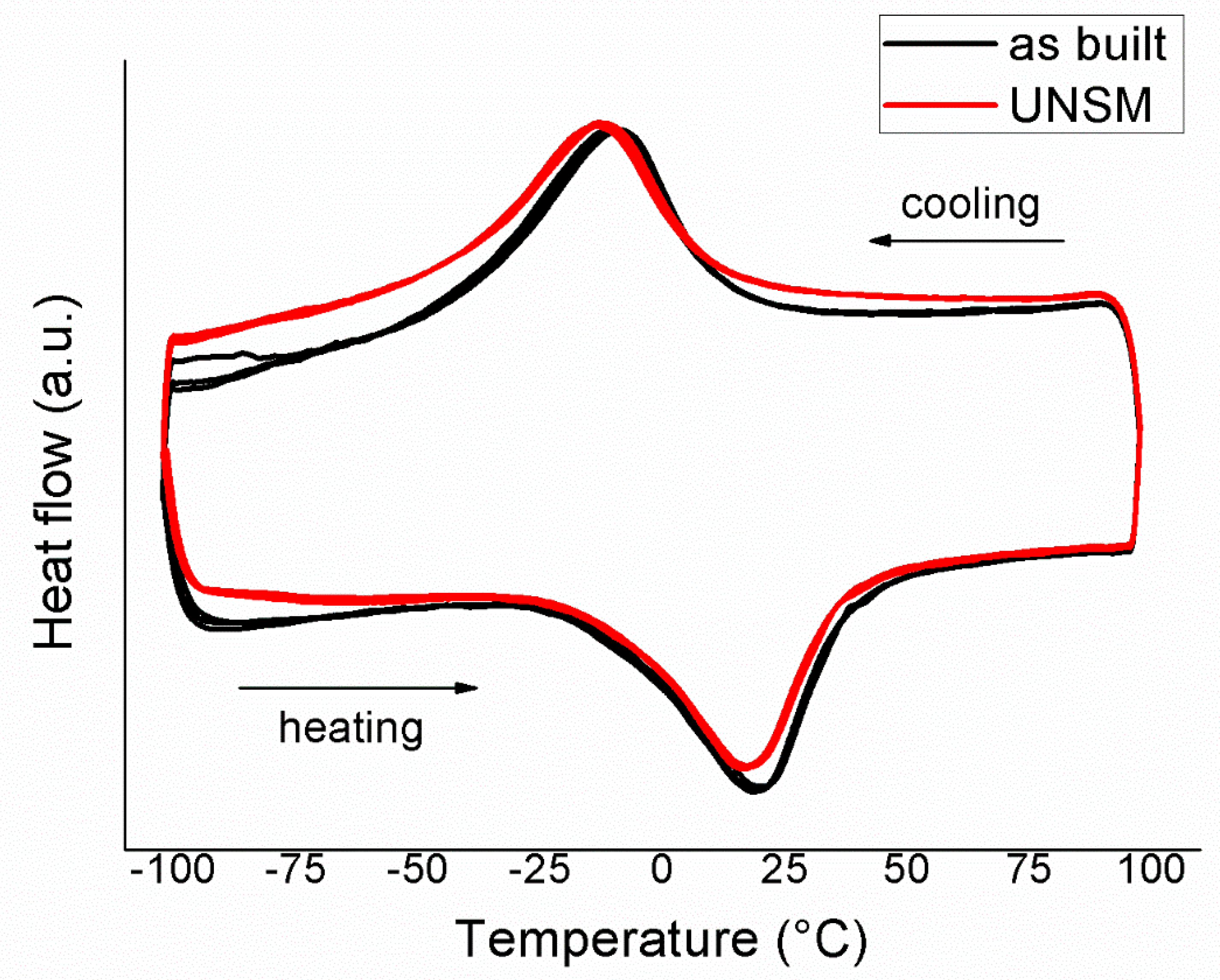 Materials 12 03068 g009 Materials 12 03068 g009