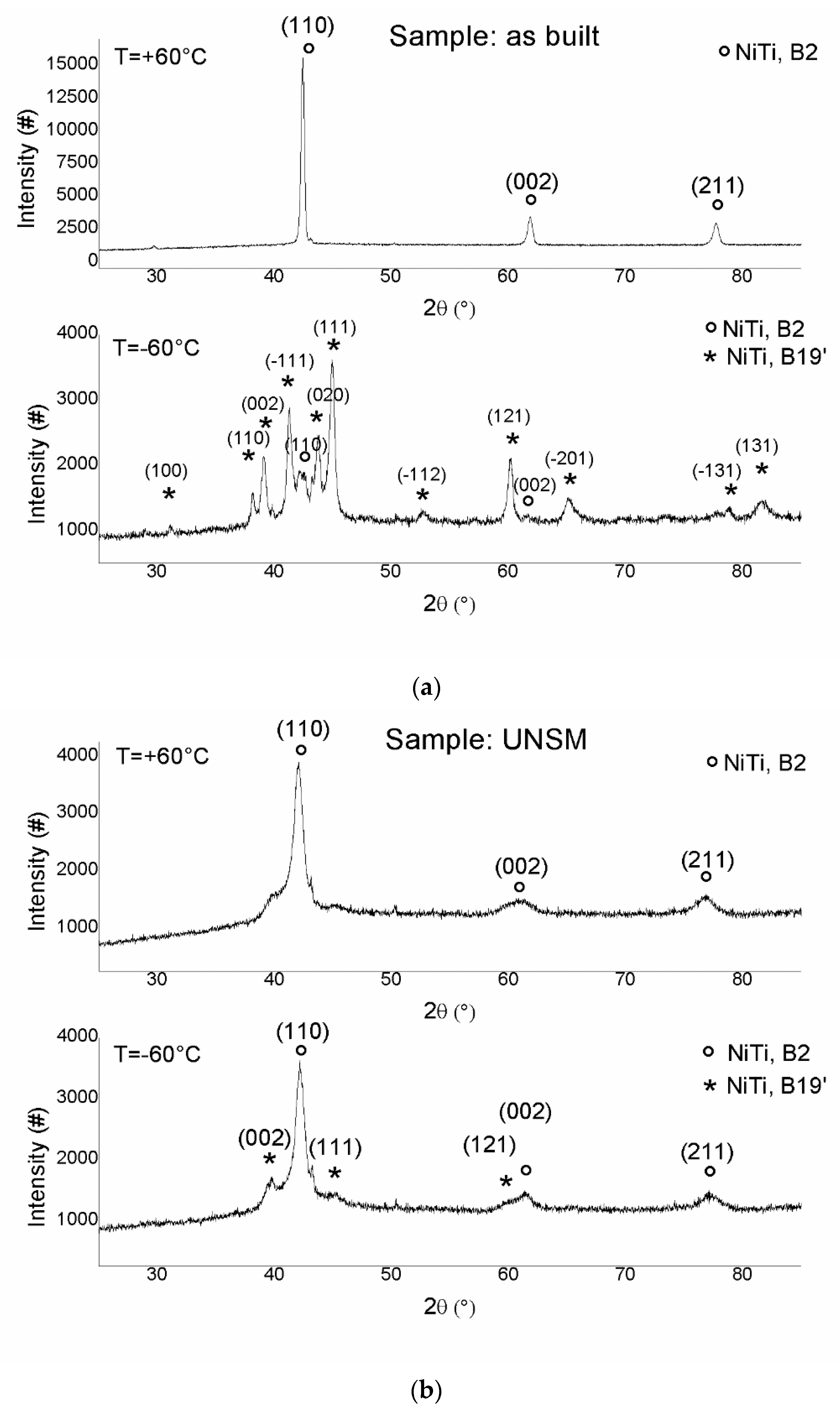 Materials 12 03068 g010 Materials 12 03068 g010