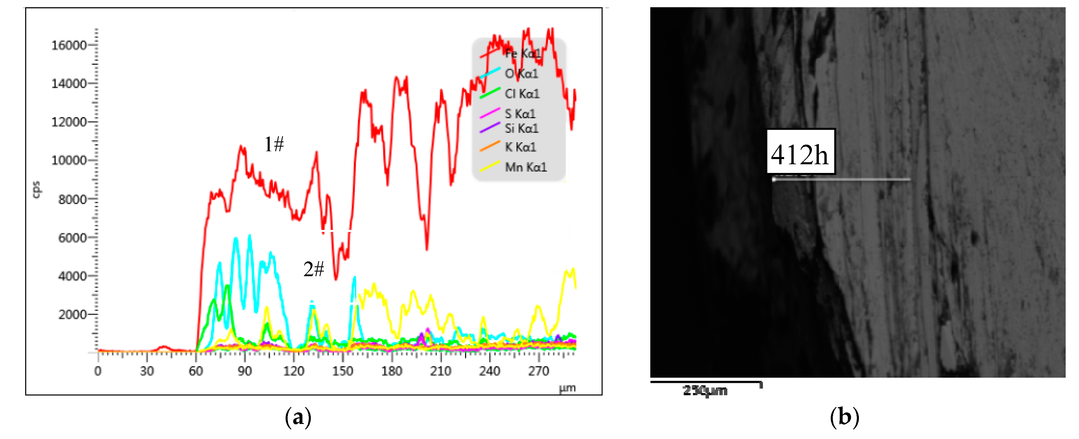 Materials 12 03069 g009
