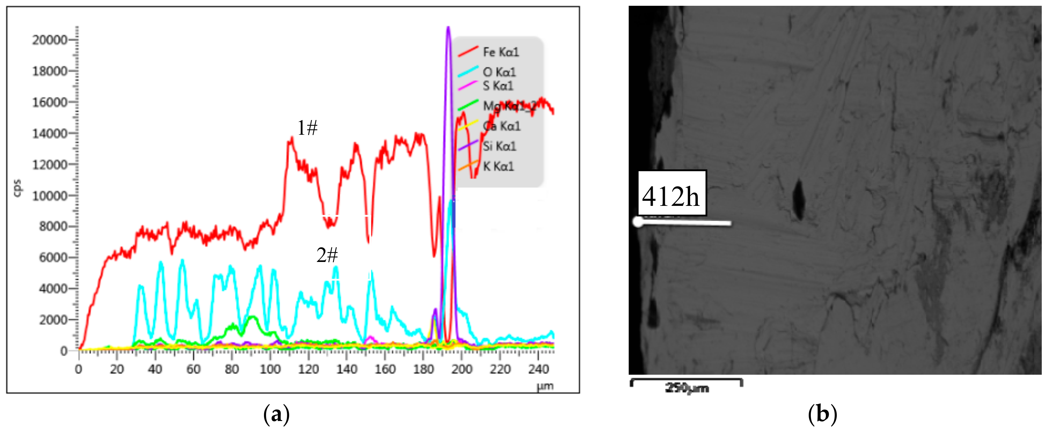 Materials 12 03069 g010