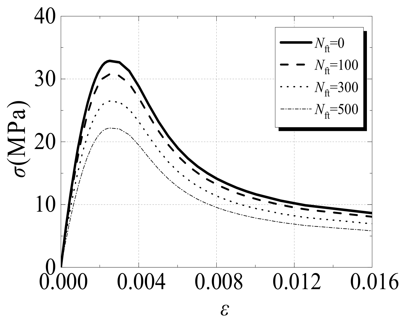 Materials 12 03070 g002
