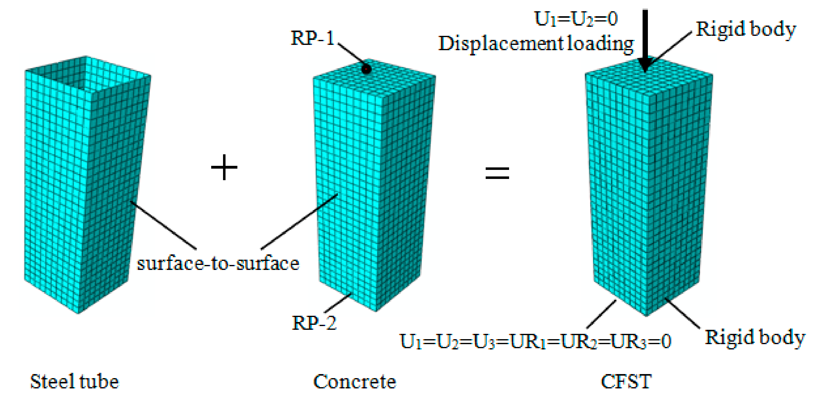 Materials 12 03070 g003