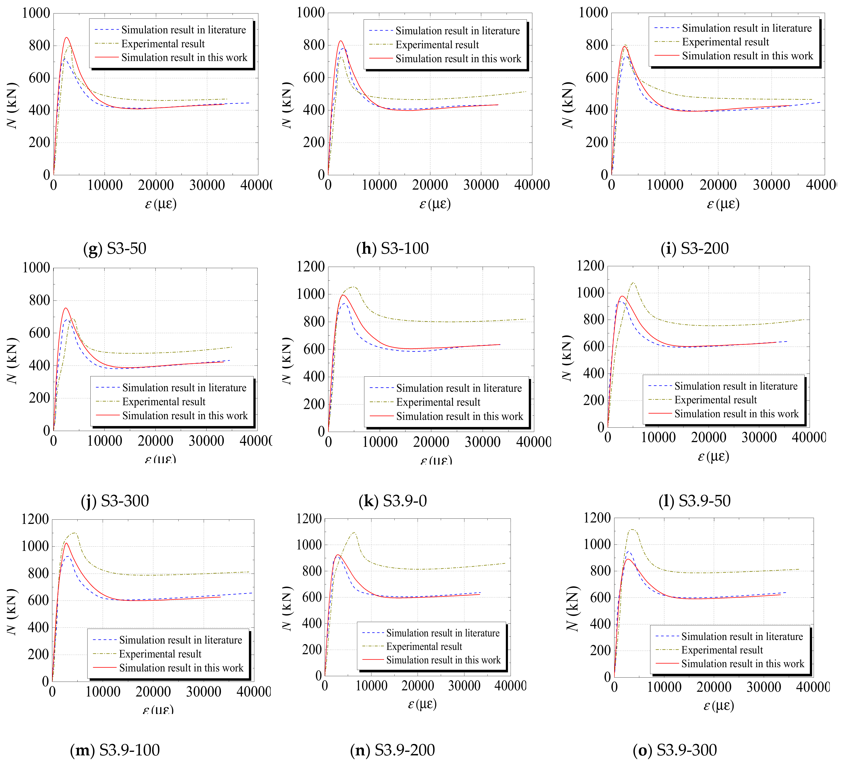 Materials 12 03070 g006b