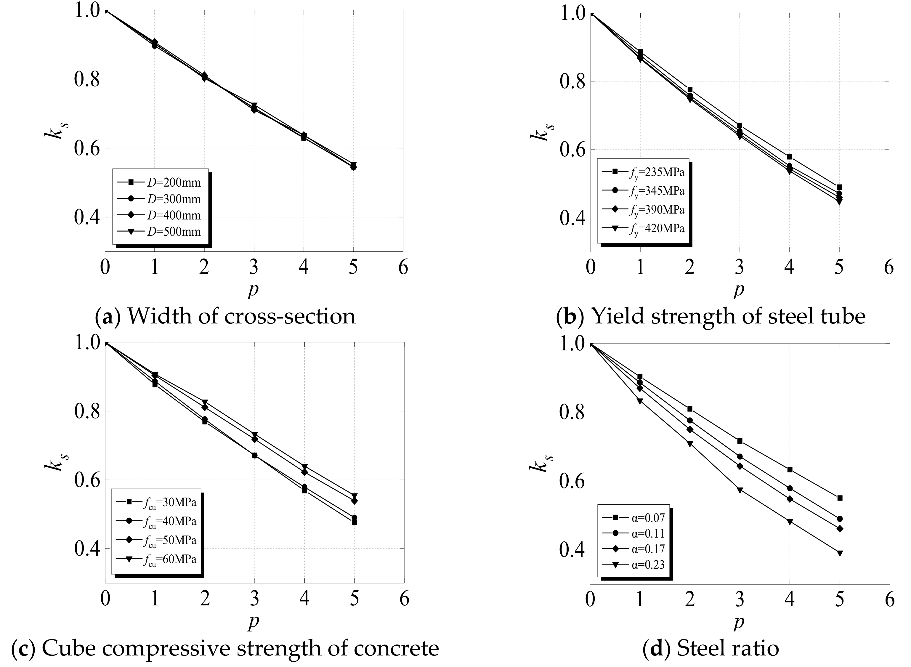 Materials 12 03070 g014