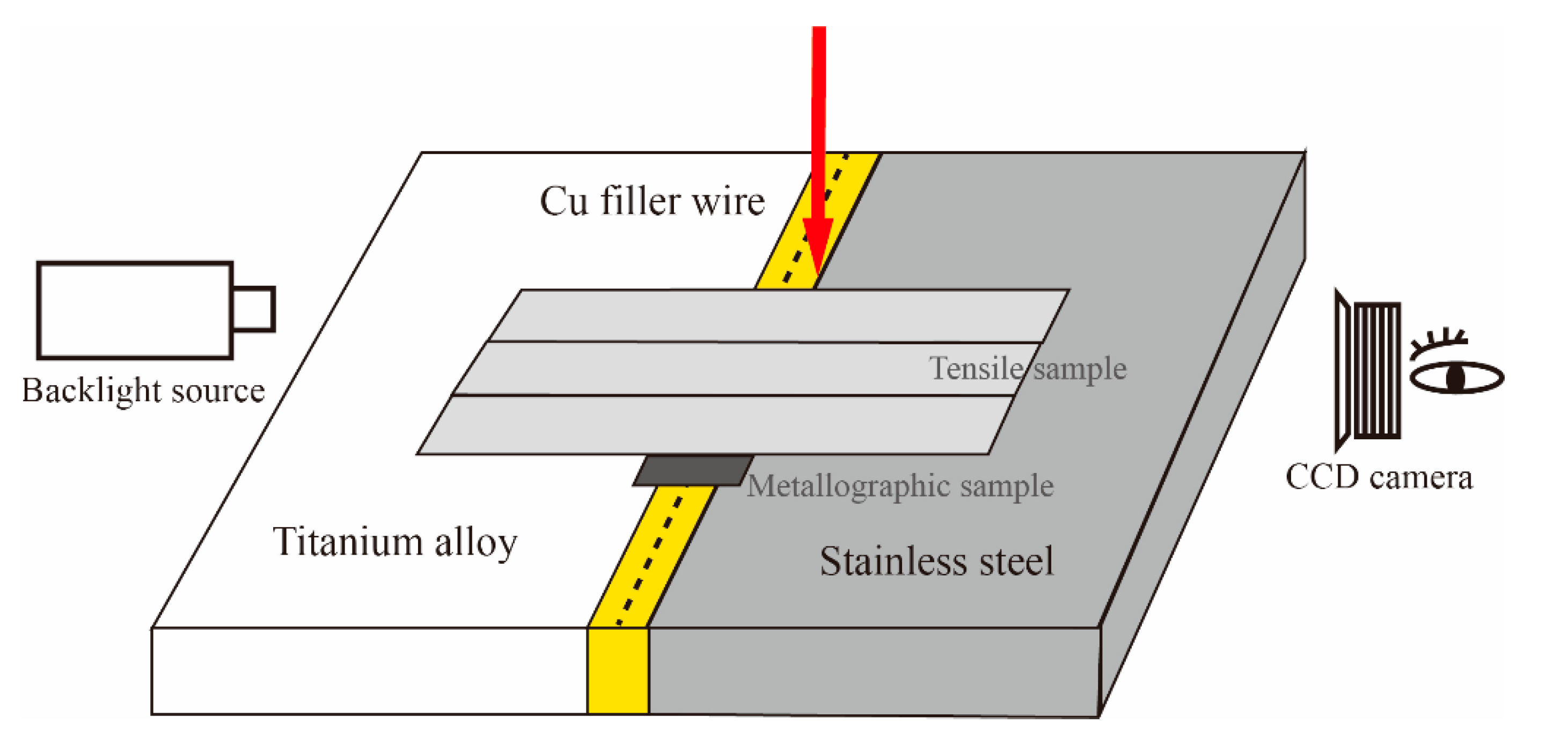 Materials 12 03071 g001