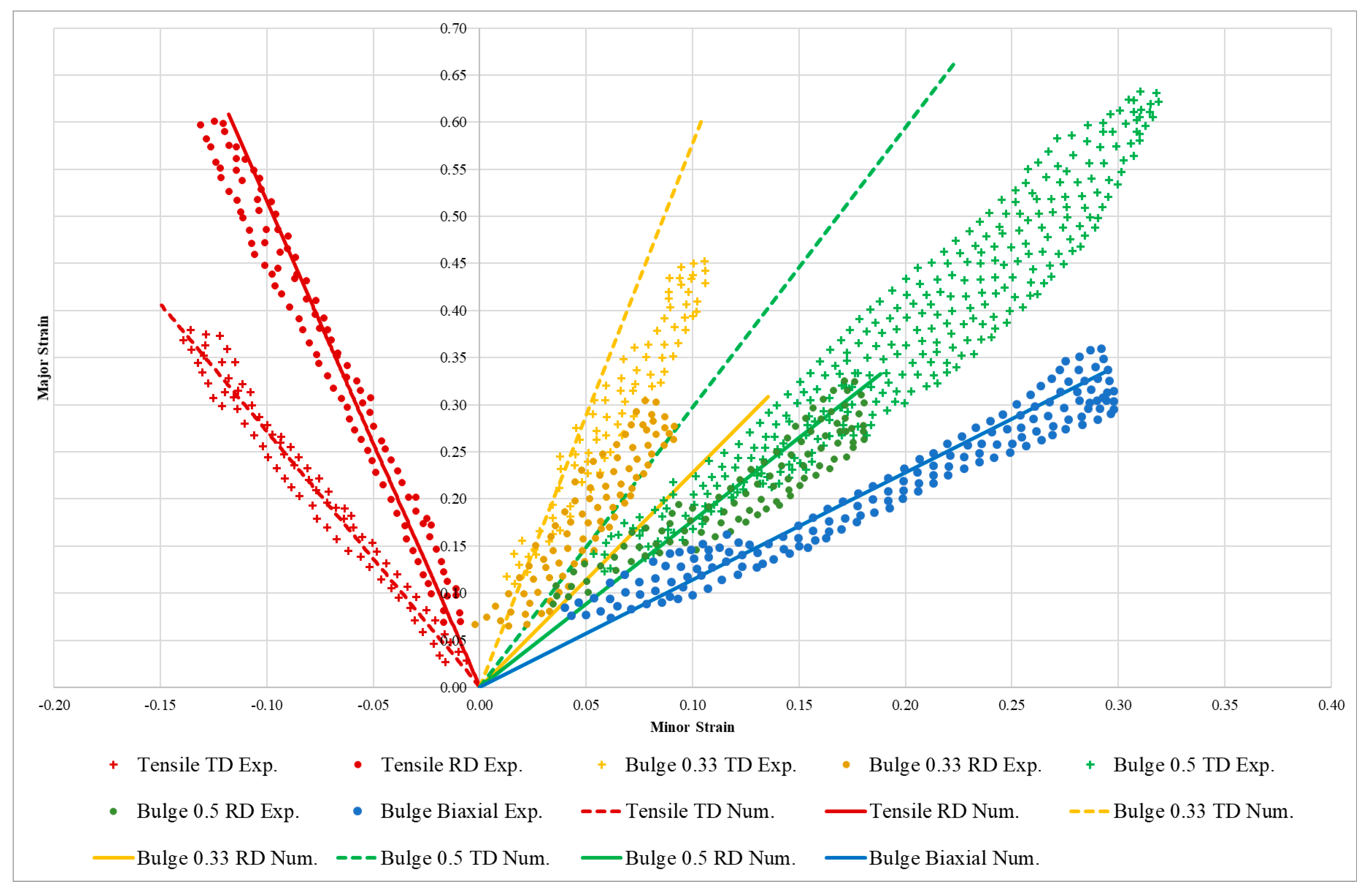Materials 12 03072 g006 Materials 12 03072 g006
