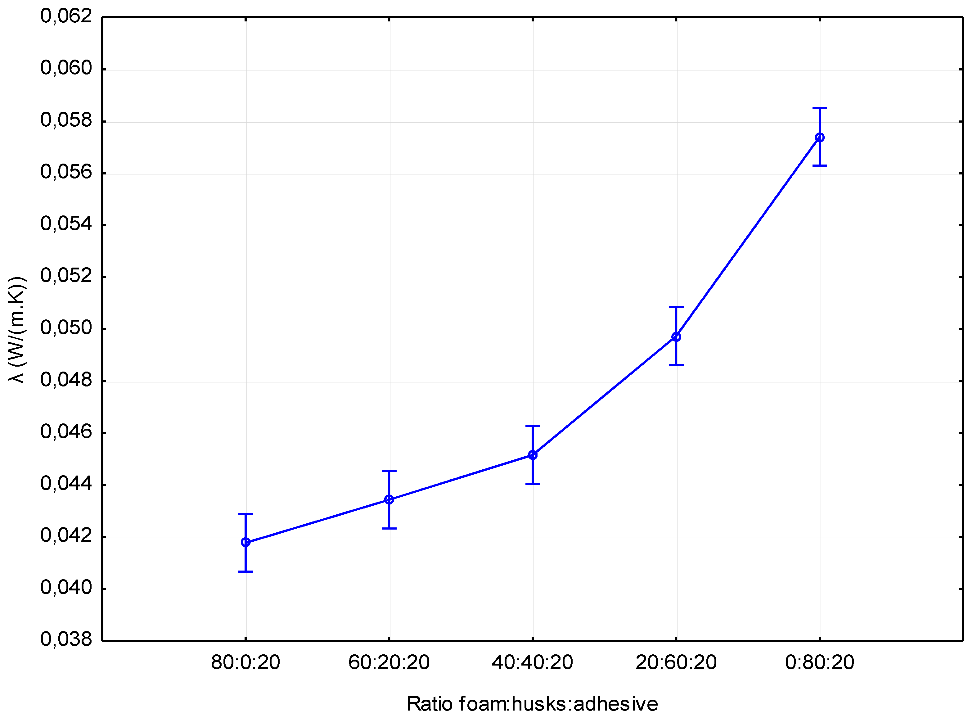 Materials 12 03075 g002