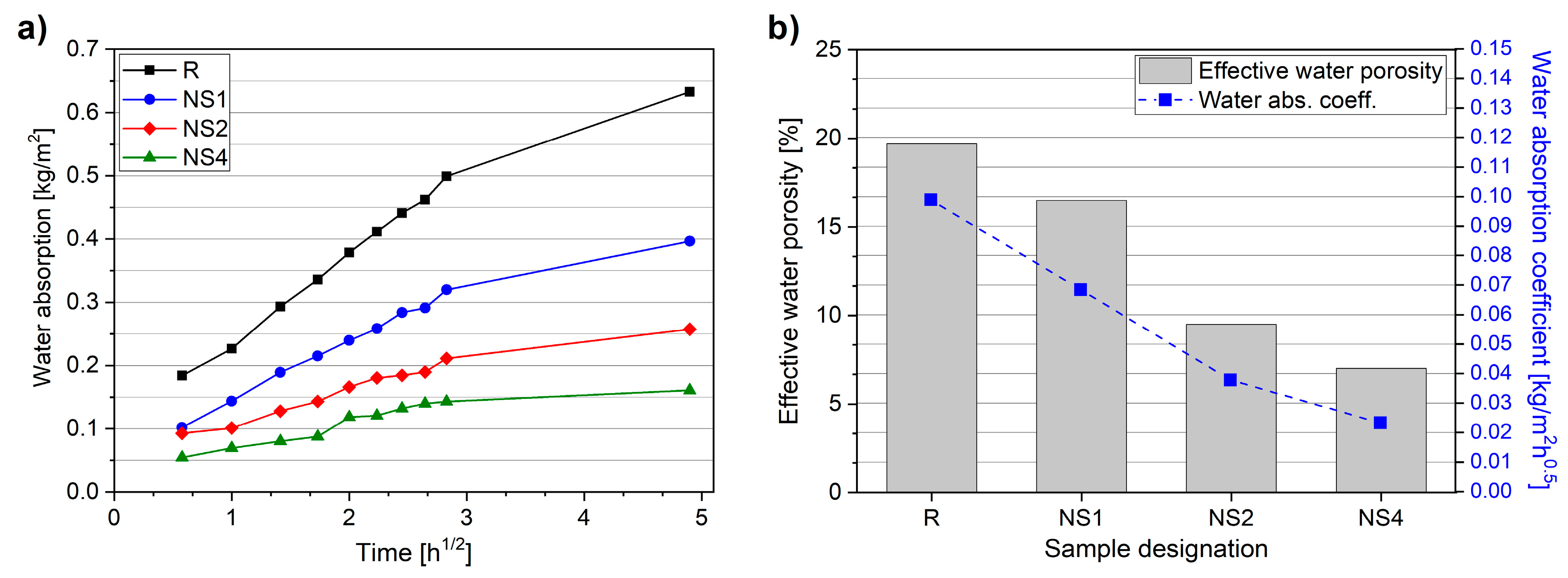 Materials 12 03078 g008