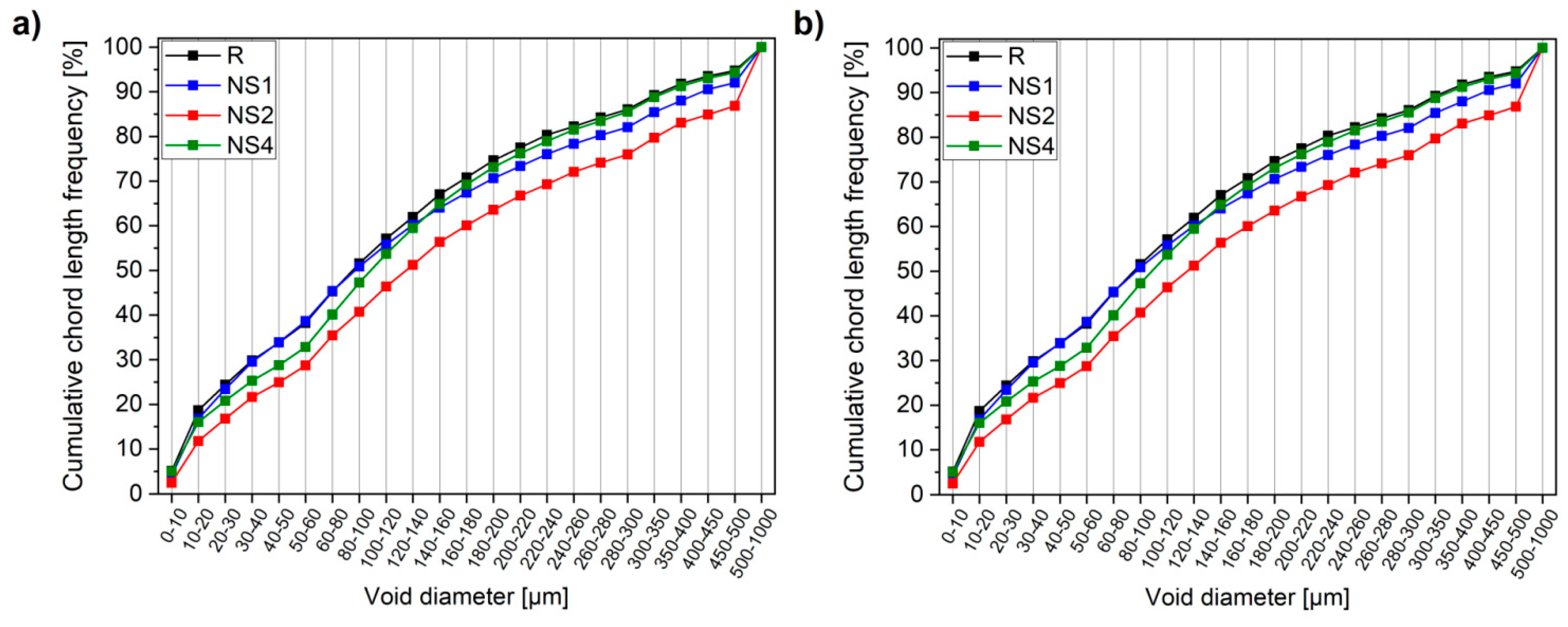 Materials 12 03078 g009