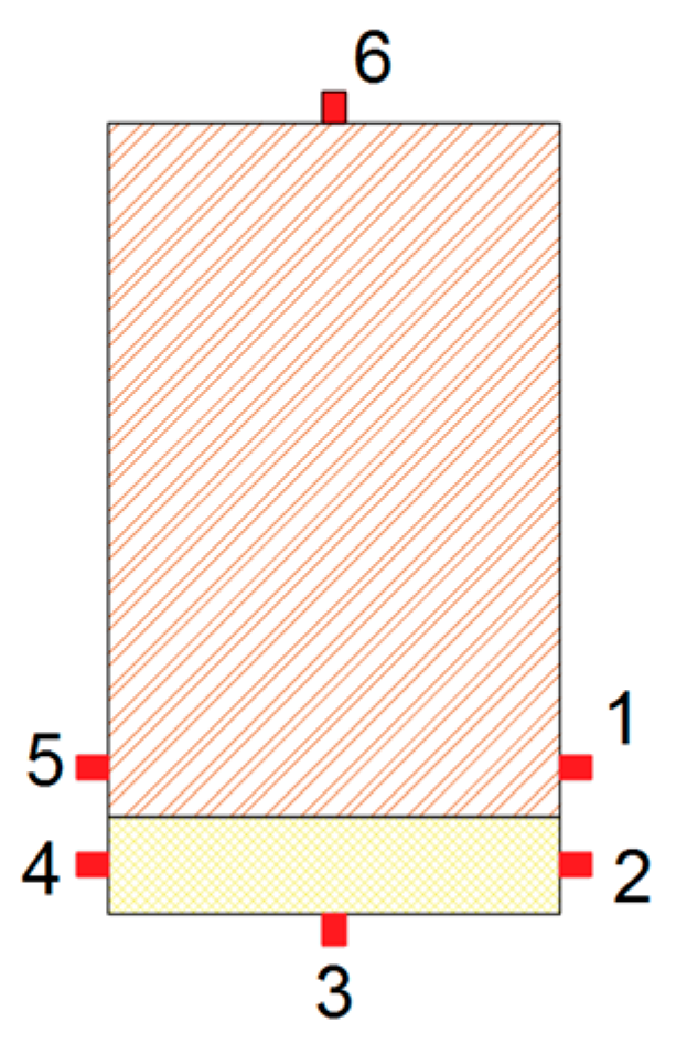 Materials 12 03081 g002
