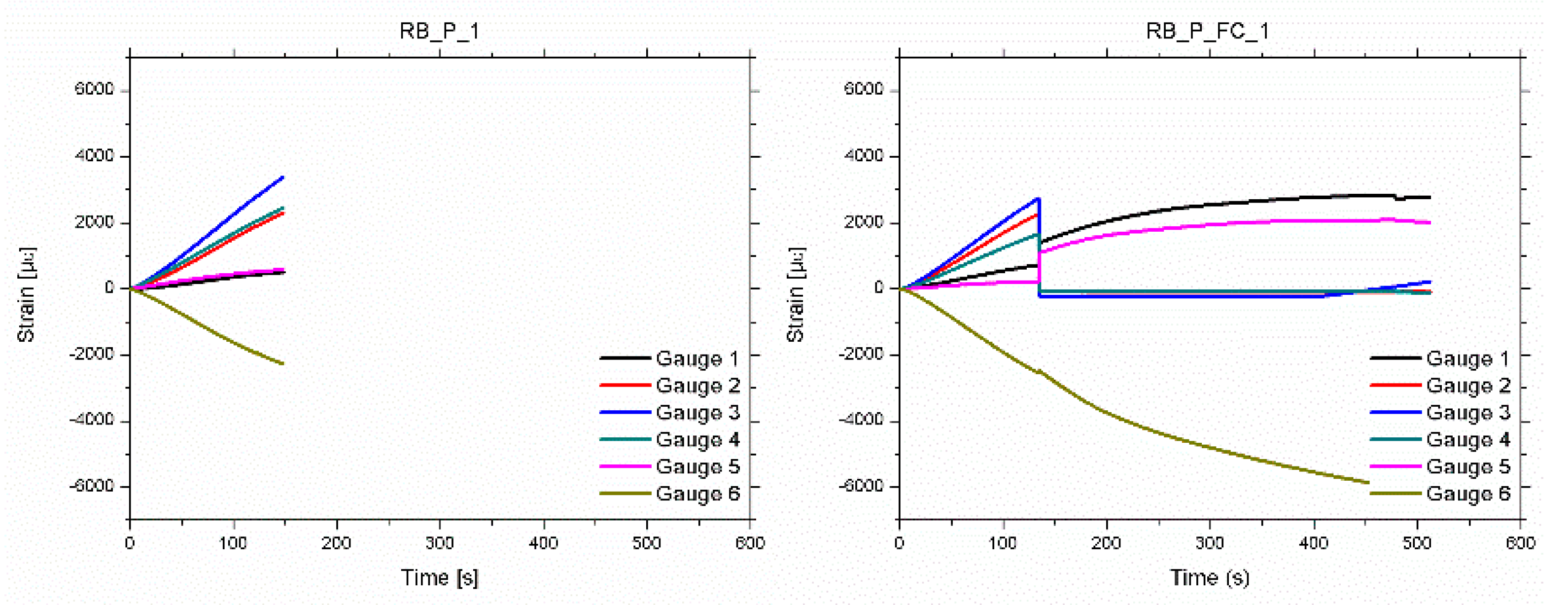Materials 12 03081 g003