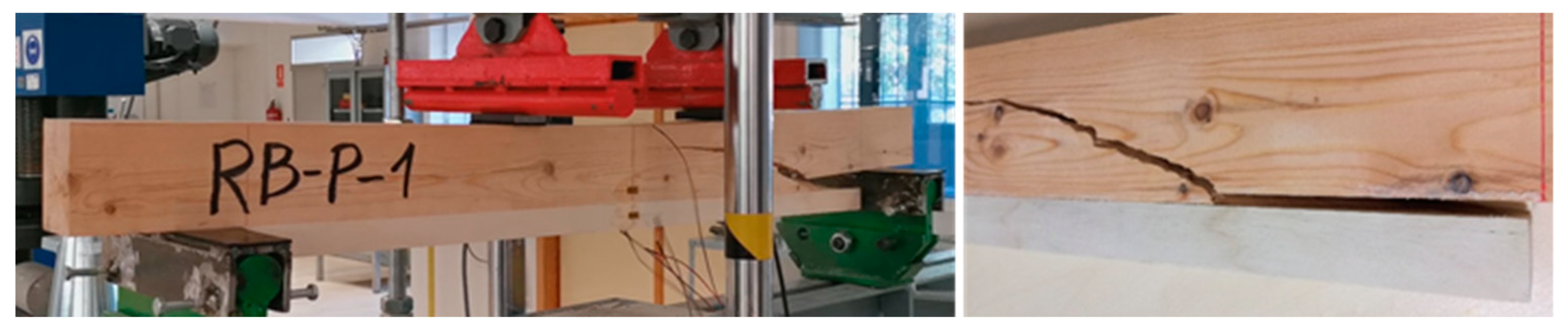 Materials 12 03081 g004