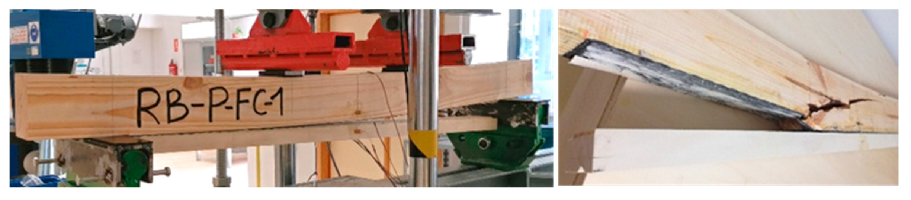 Materials 12 03081 g005