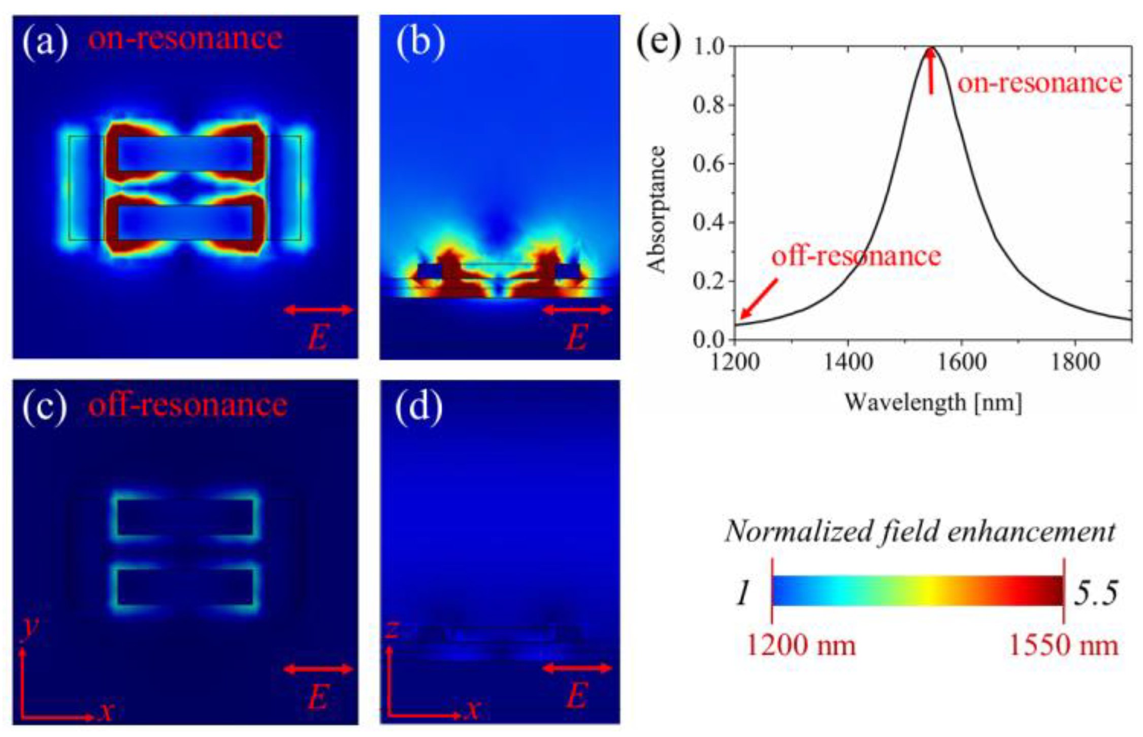 Materials 12 03082 g004
