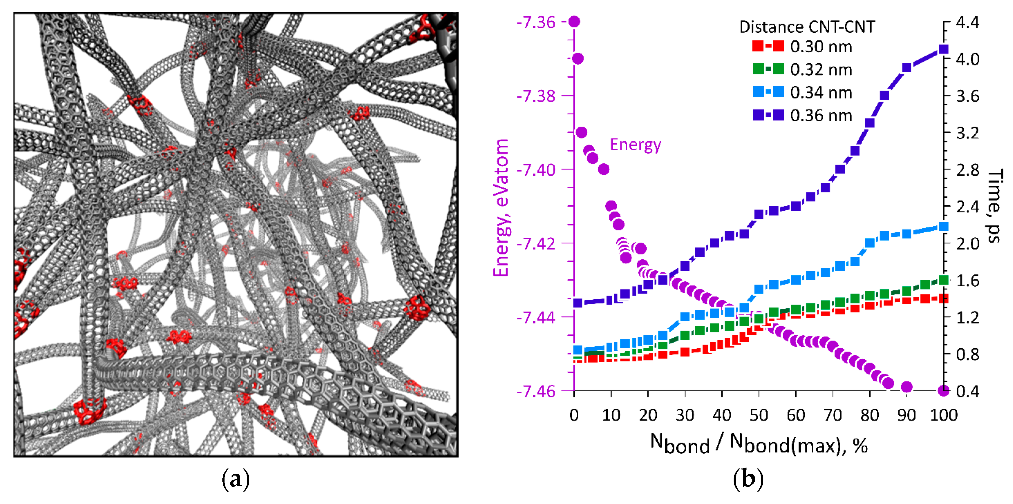 Materials 12 03083 g003