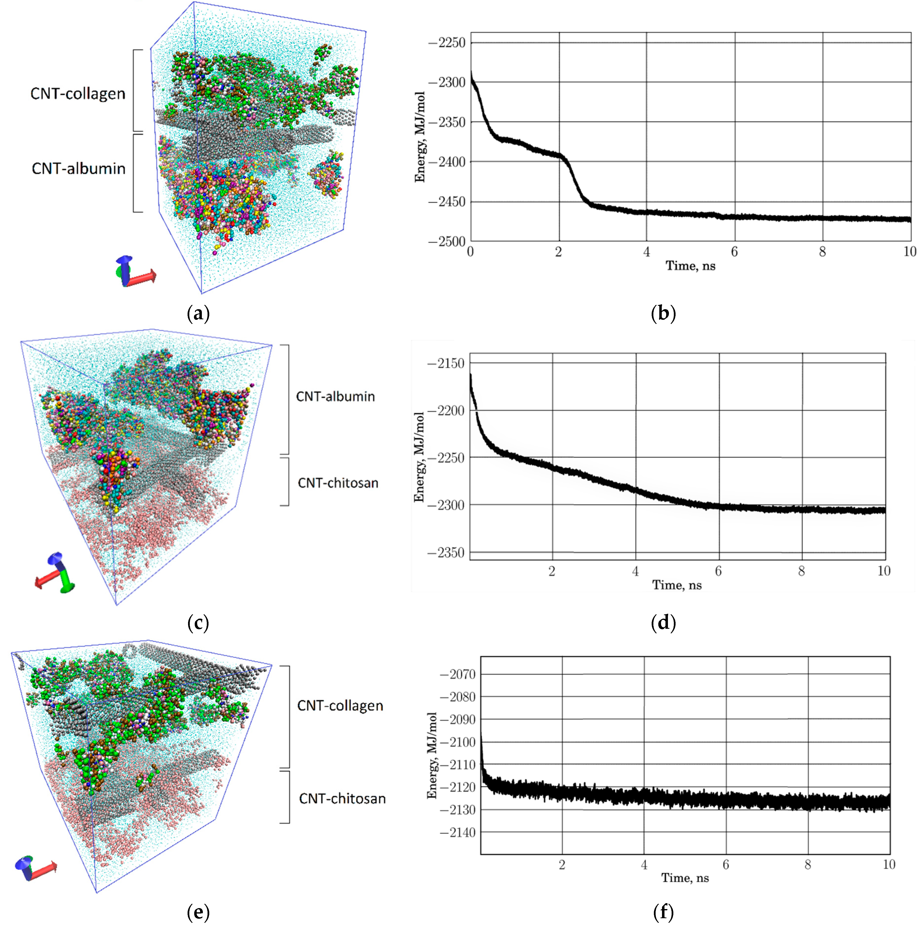 Materials 12 03083 g005