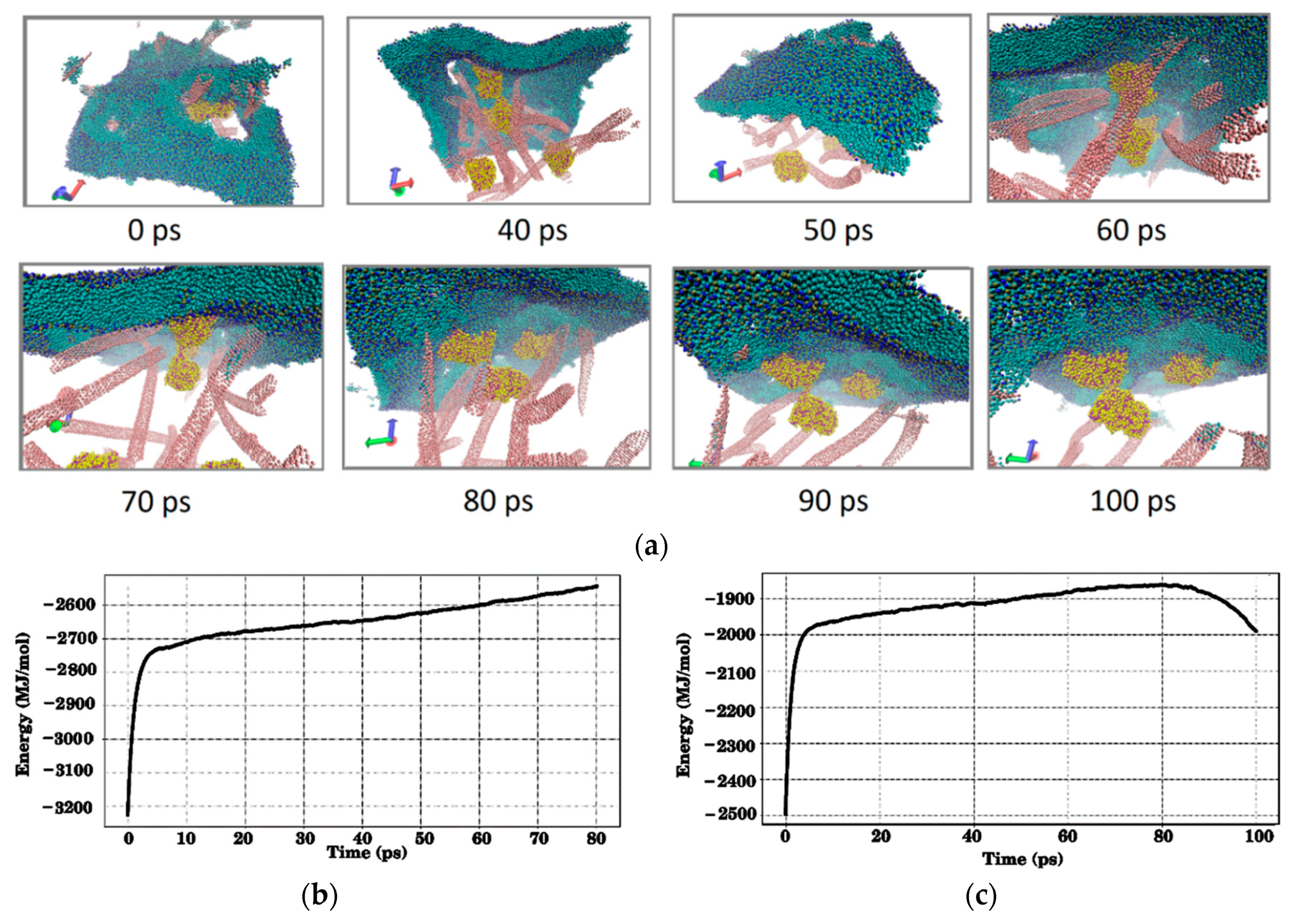 Materials 12 03083 g006
