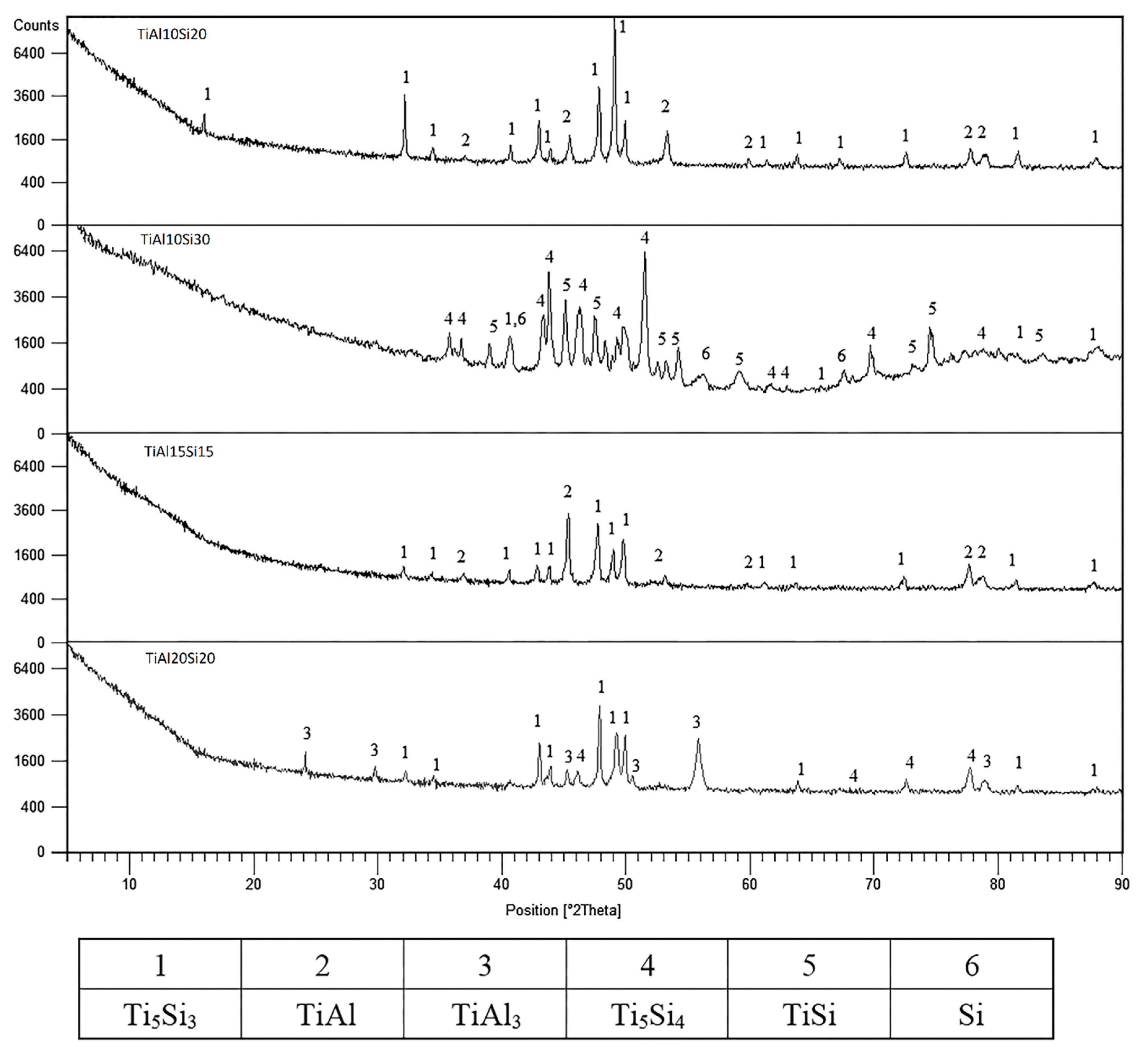 Materials 12 03084 g001