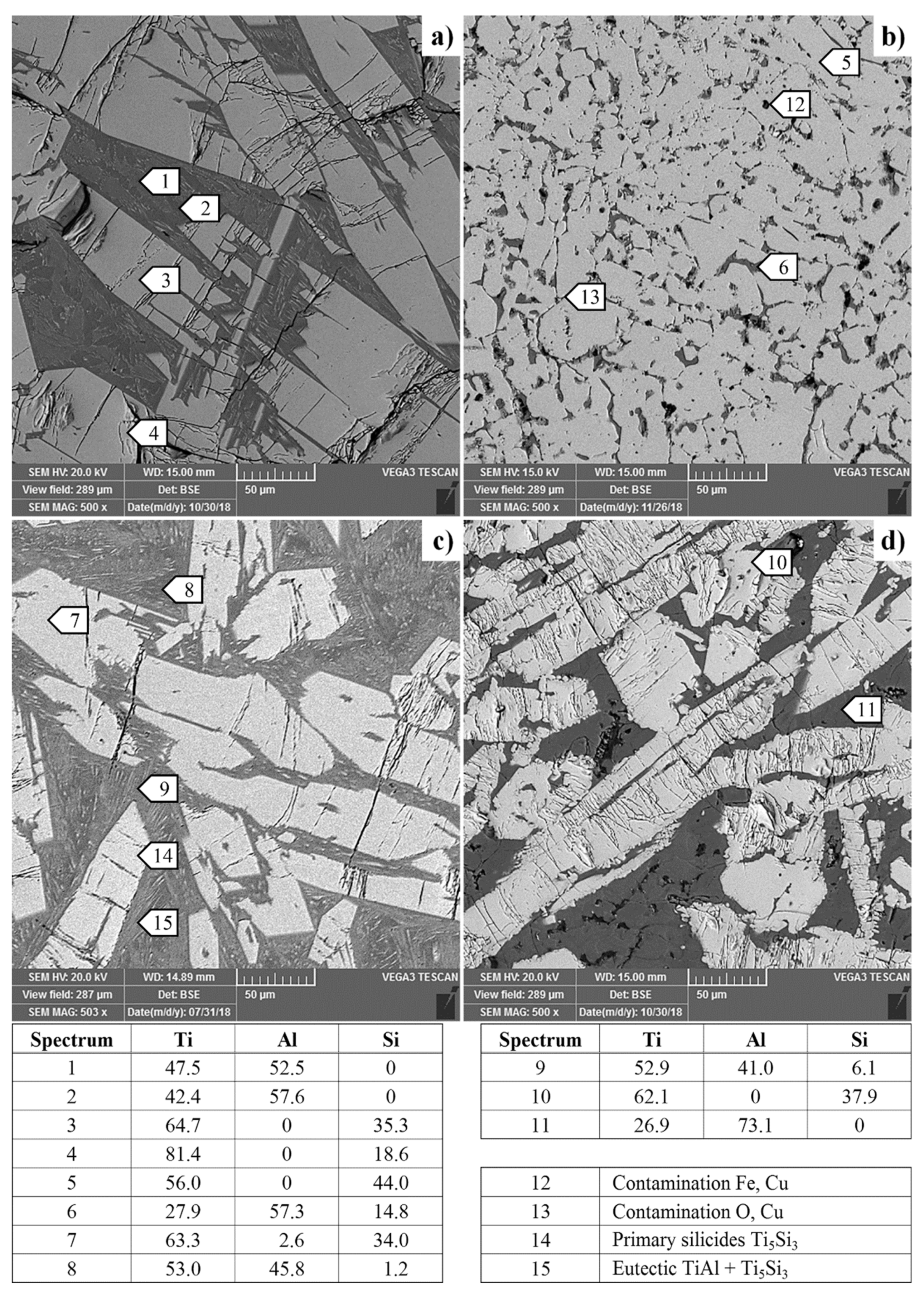 Materials 12 03084 g004