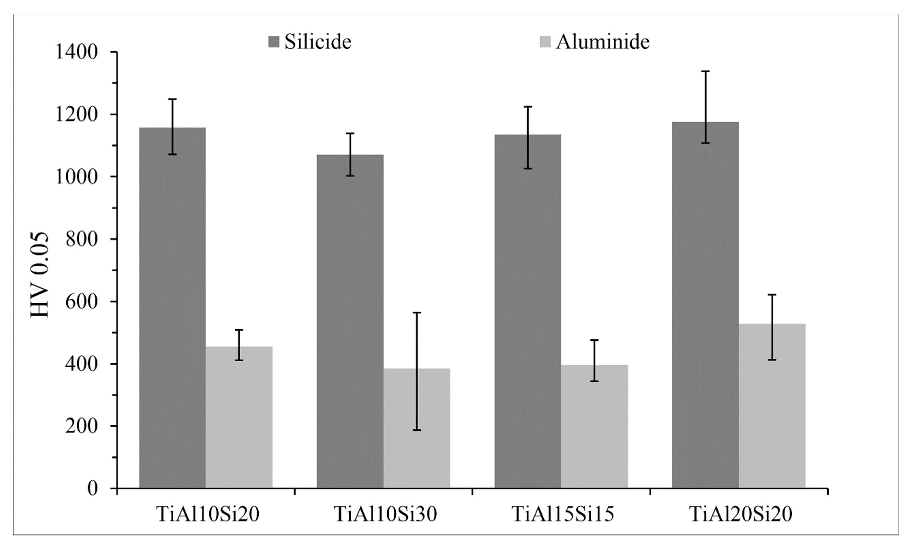 Materials 12 03084 g008