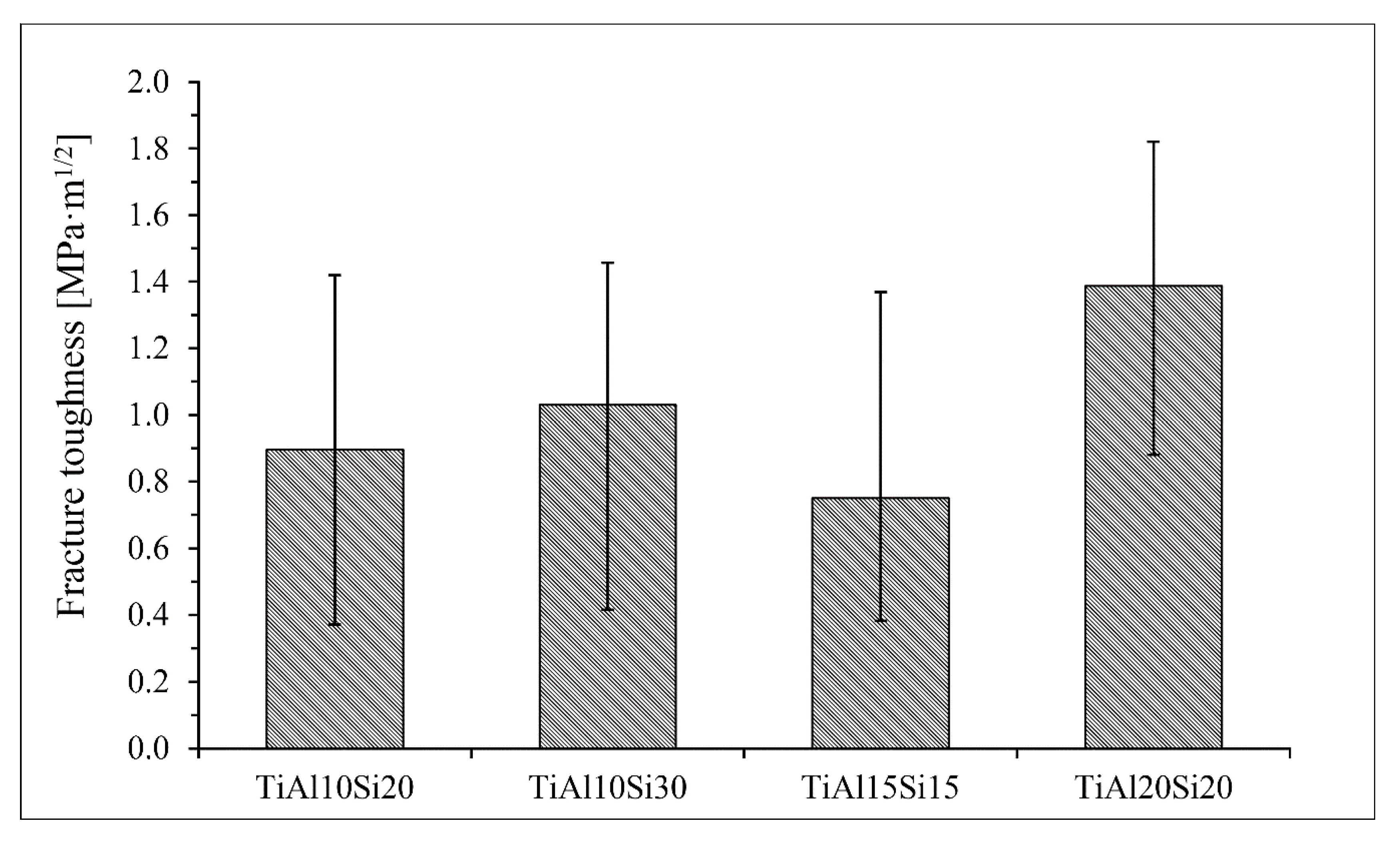 Materials 12 03084 g010